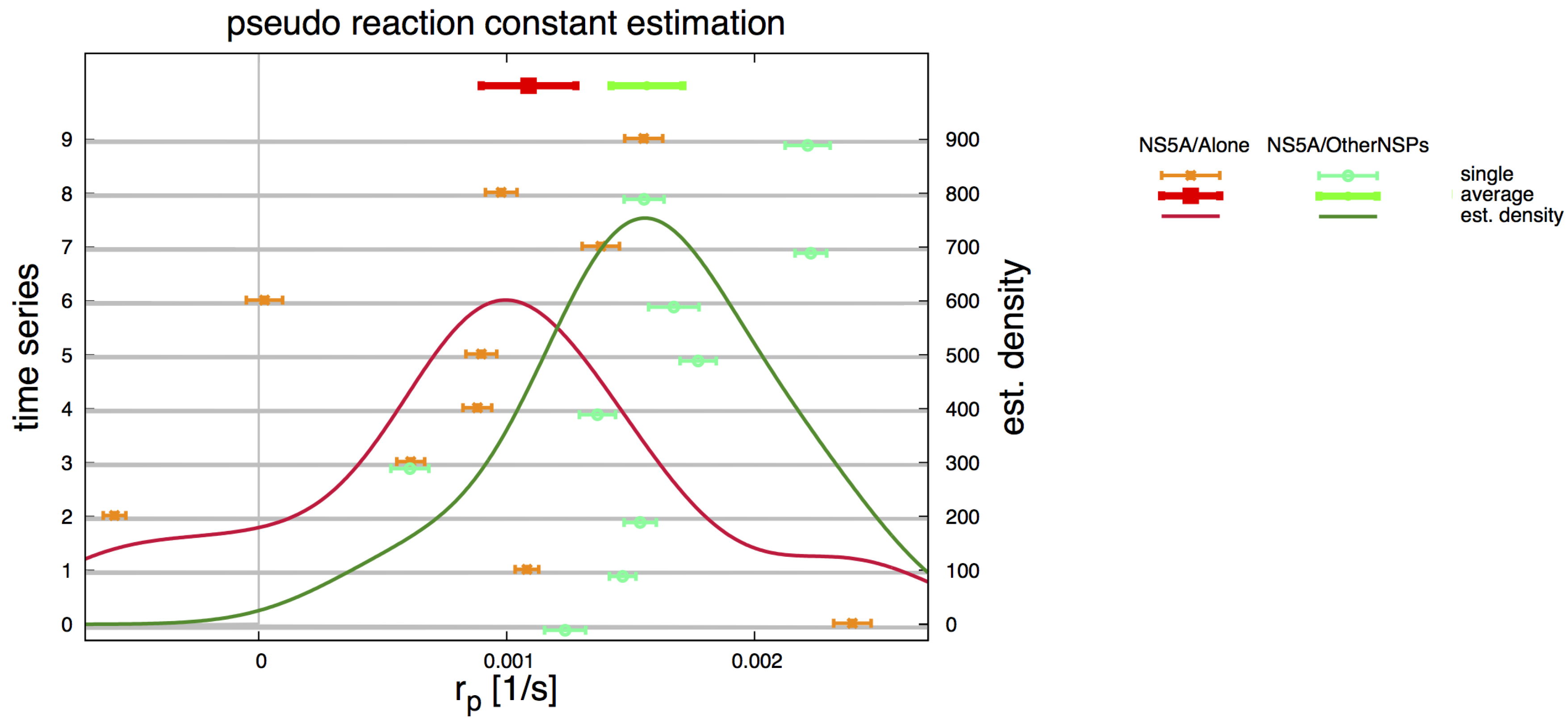 Viruses 10 00028 g002 Viruses 10 00028 g002