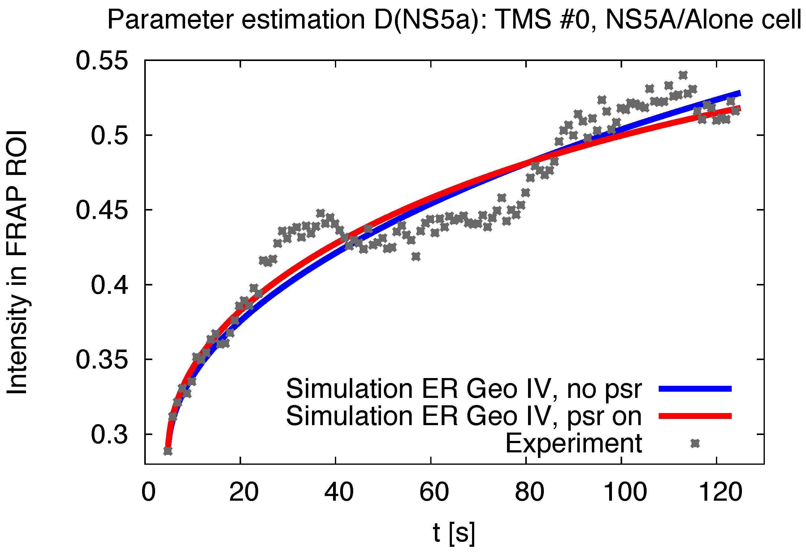 Viruses 10 00028 g005 Viruses 10 00028 g005