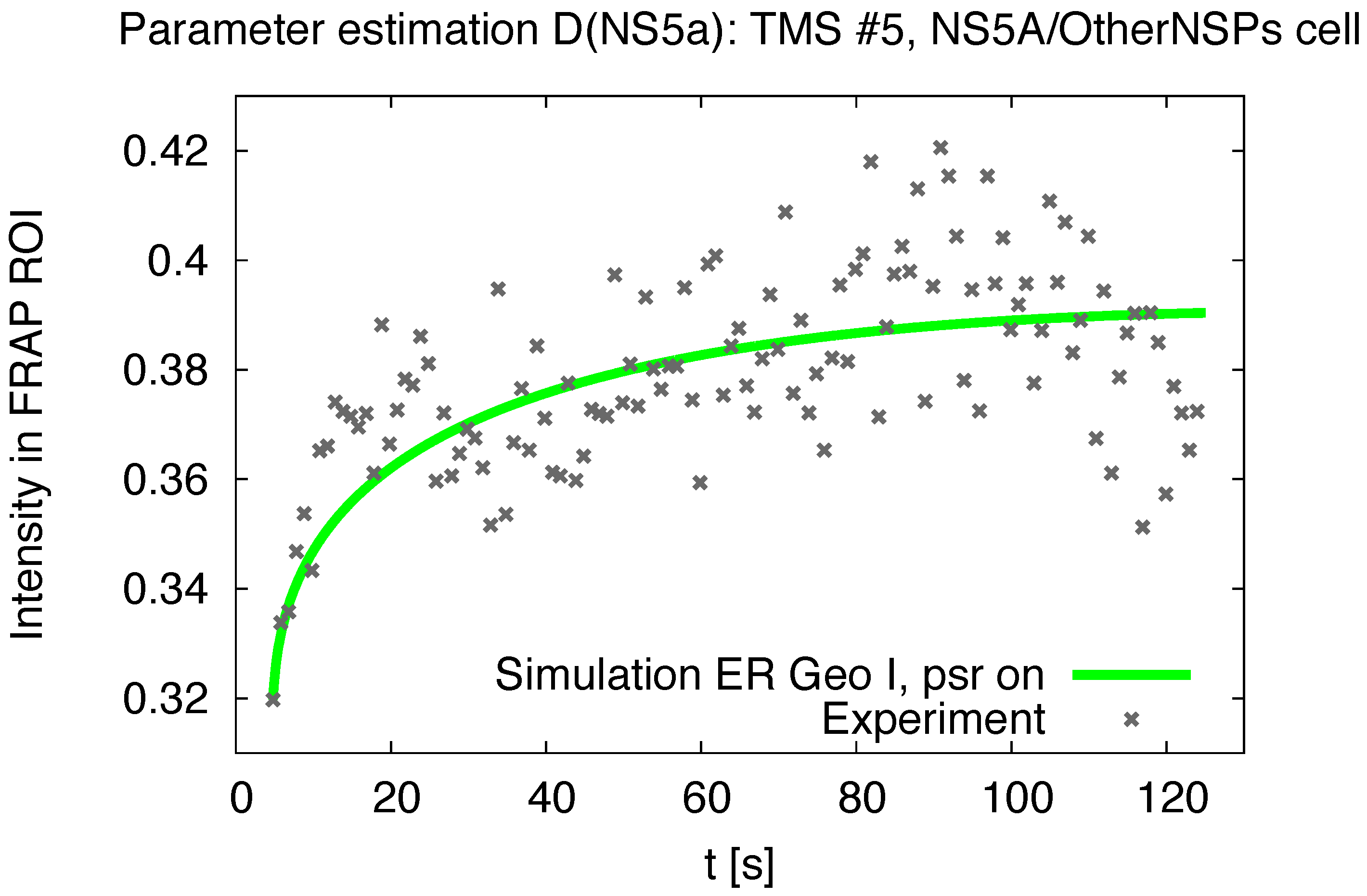 Viruses 10 00028 g006 Viruses 10 00028 g006