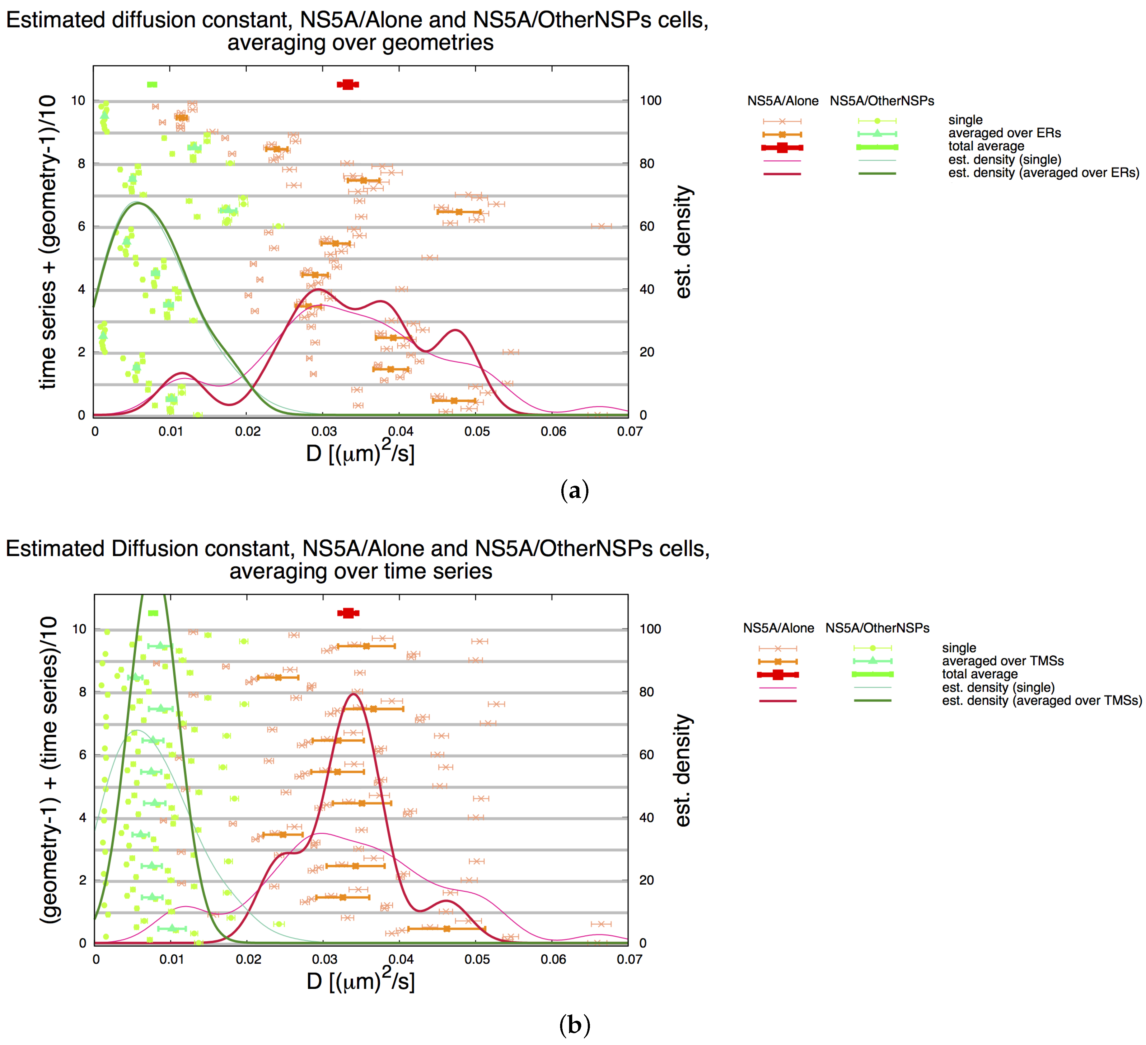 Viruses 10 00028 g007 Viruses 10 00028 g007