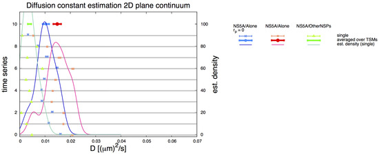 Viruses 10 00028 g0a2