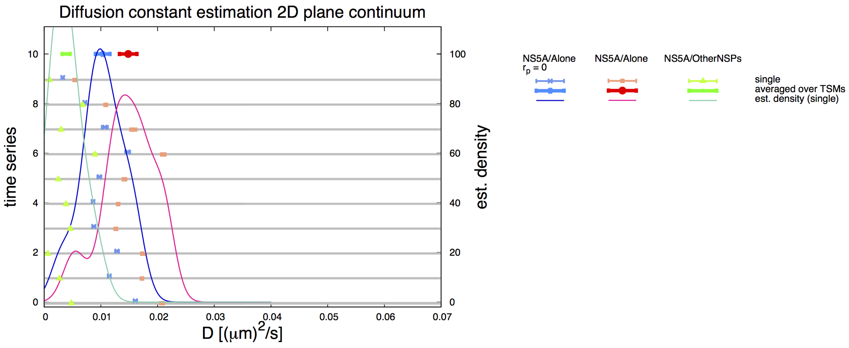 Viruses 10 00028 g0a2 Viruses 10 00028 g0a2