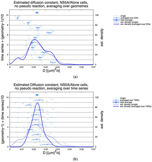 Viruses 10 00028 g0a3