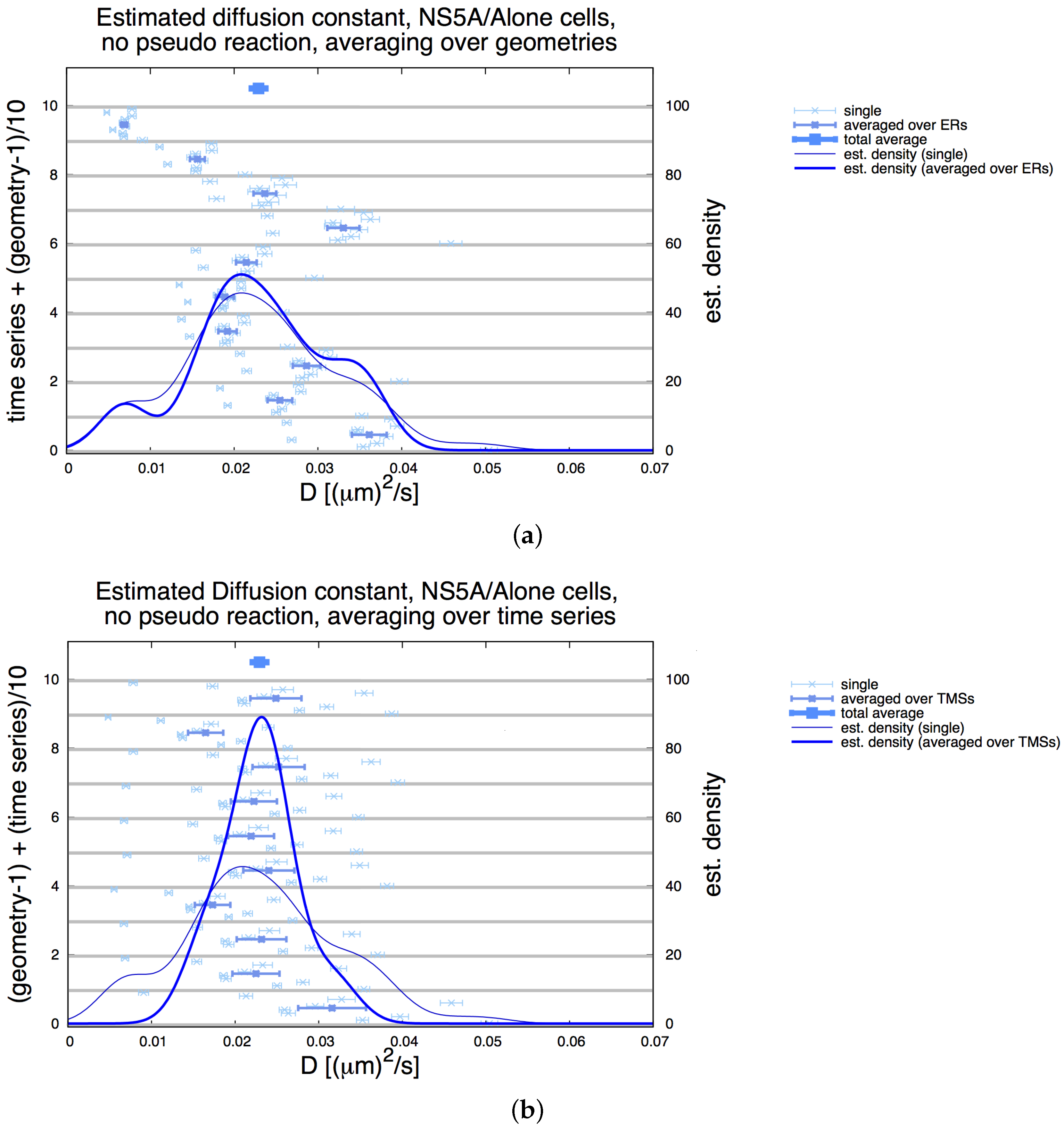 Viruses 10 00028 g0a3 Viruses 10 00028 g0a3