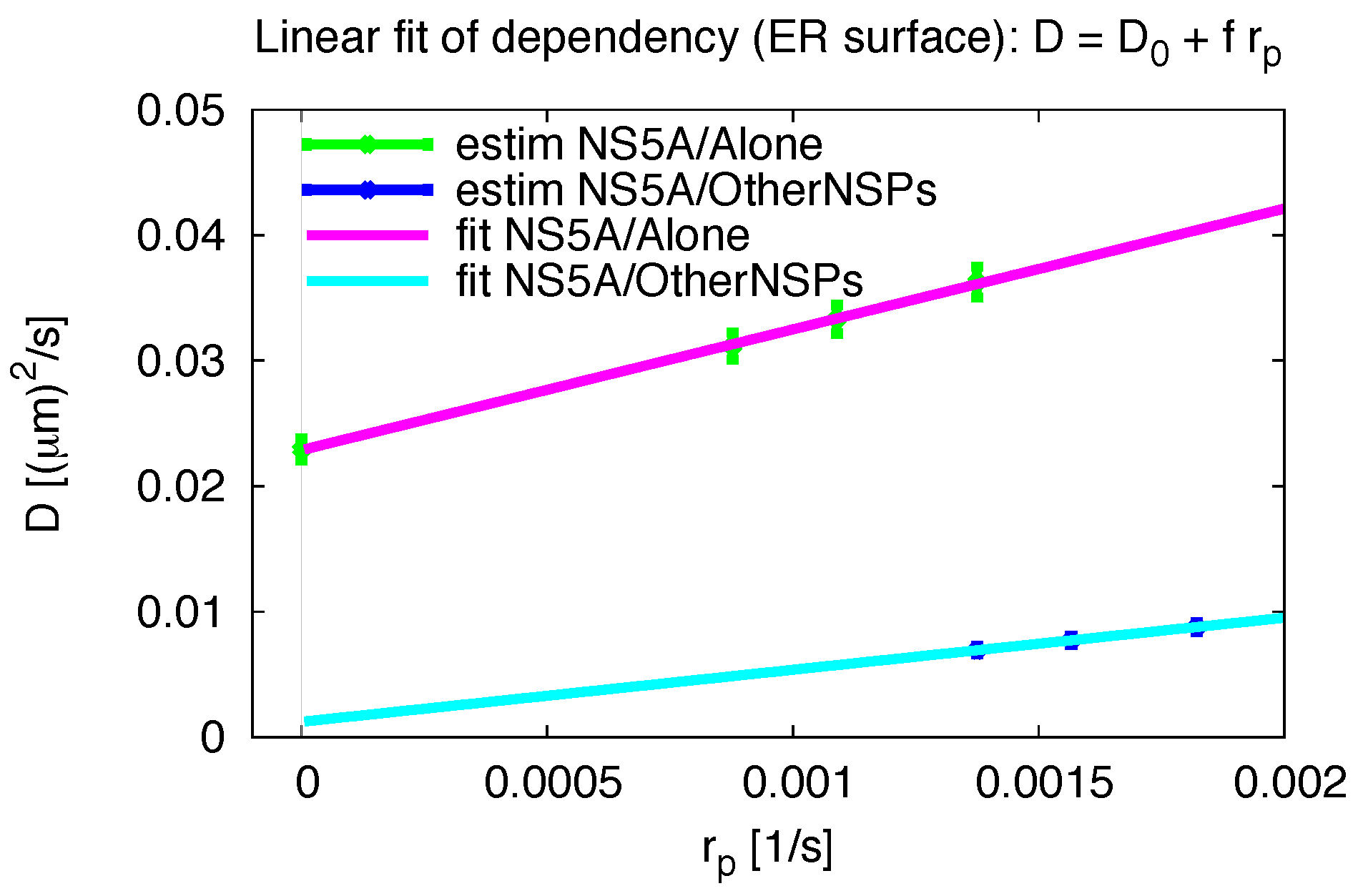 Viruses 10 00028 g0a4 Viruses 10 00028 g0a4