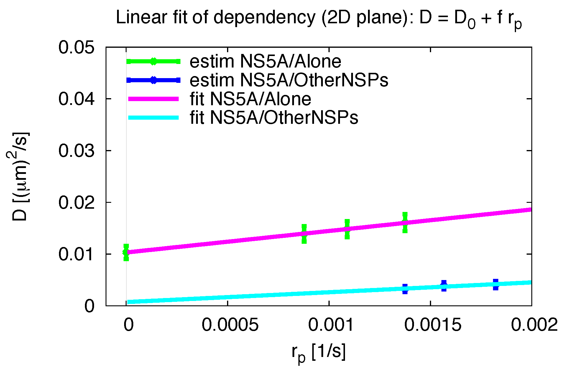 Viruses 10 00028 g0a5 Viruses 10 00028 g0a5