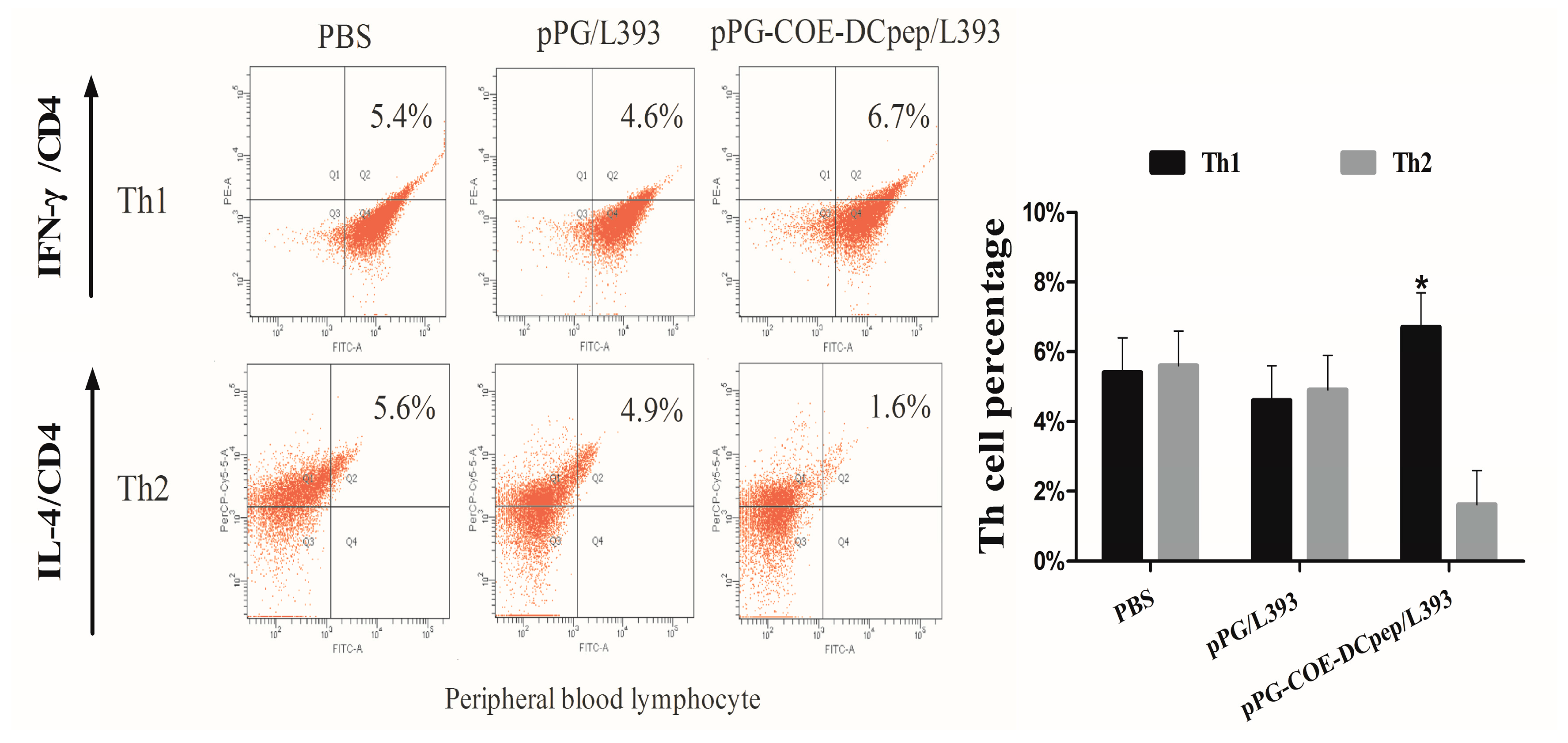 Viruses 10 00106 g002
