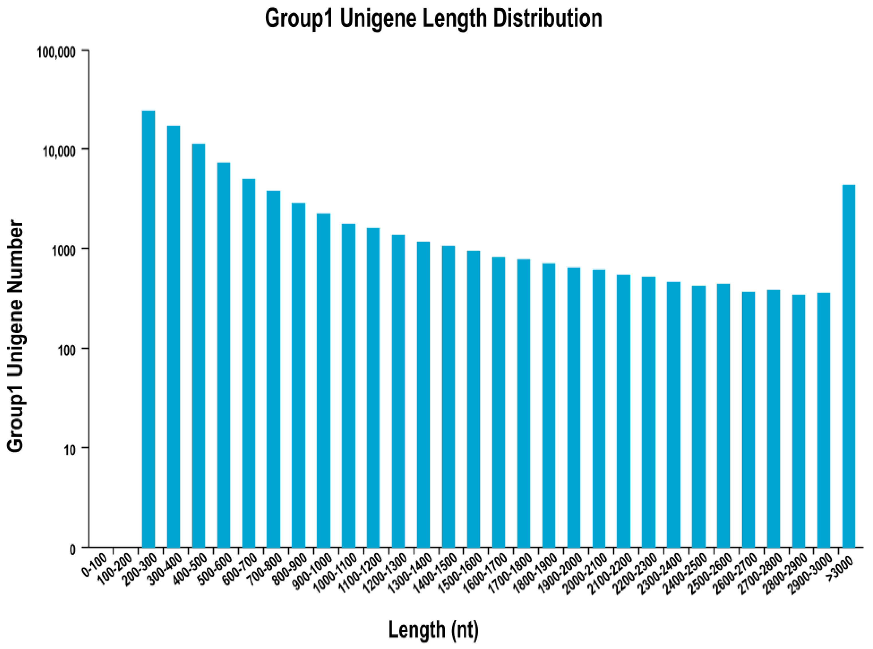 Viruses 10 00135 g002 Viruses 10 00135 g002