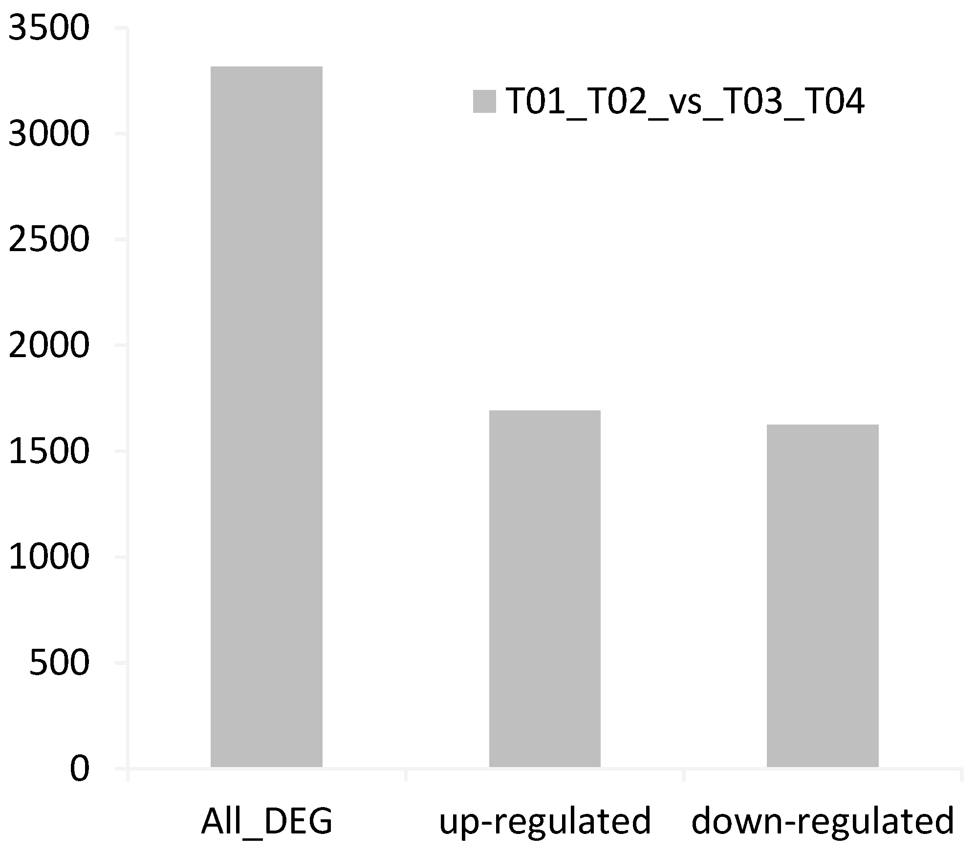 Viruses 10 00135 g003 Viruses 10 00135 g003
