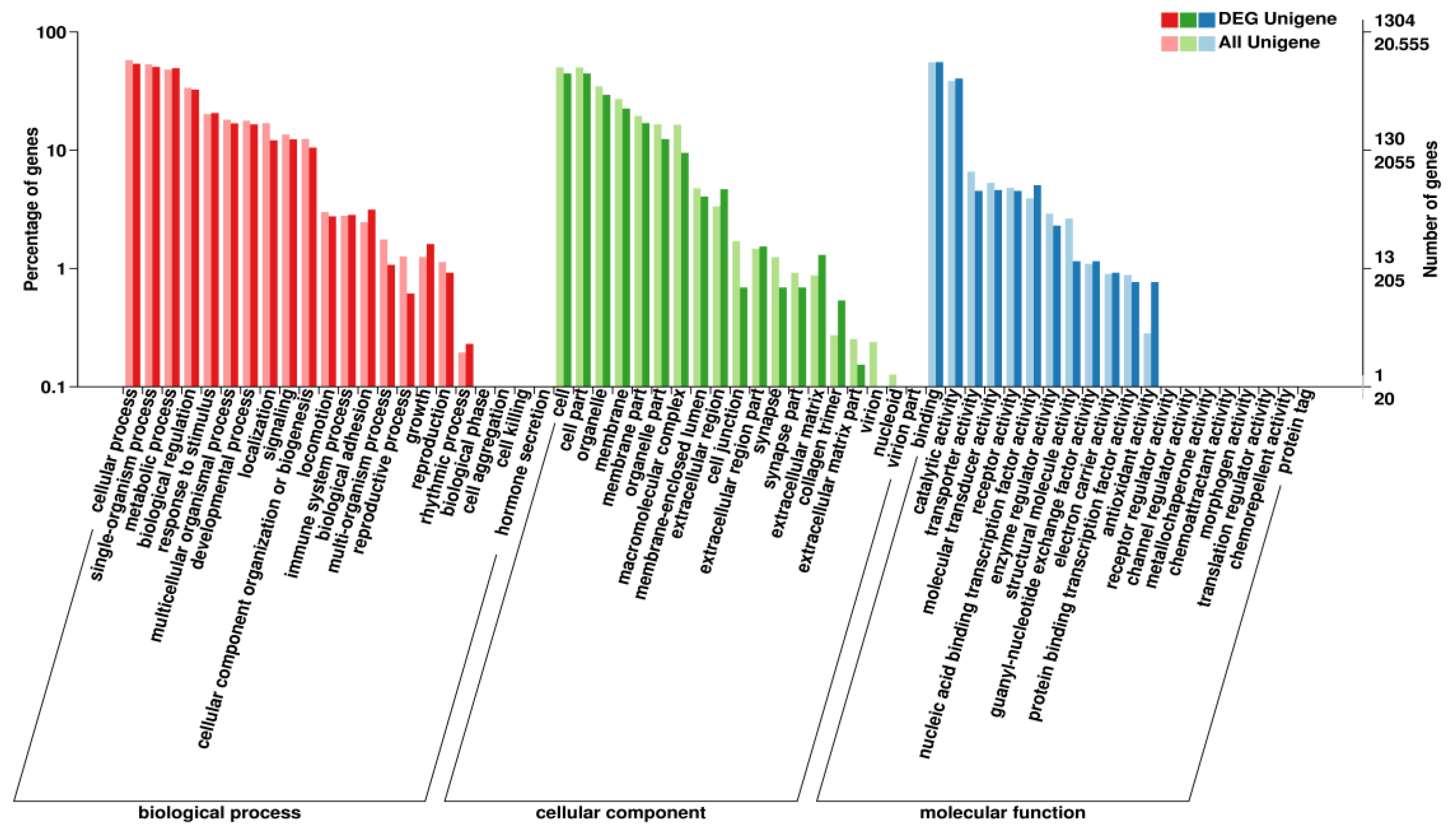 Viruses 10 00135 g005 Viruses 10 00135 g005