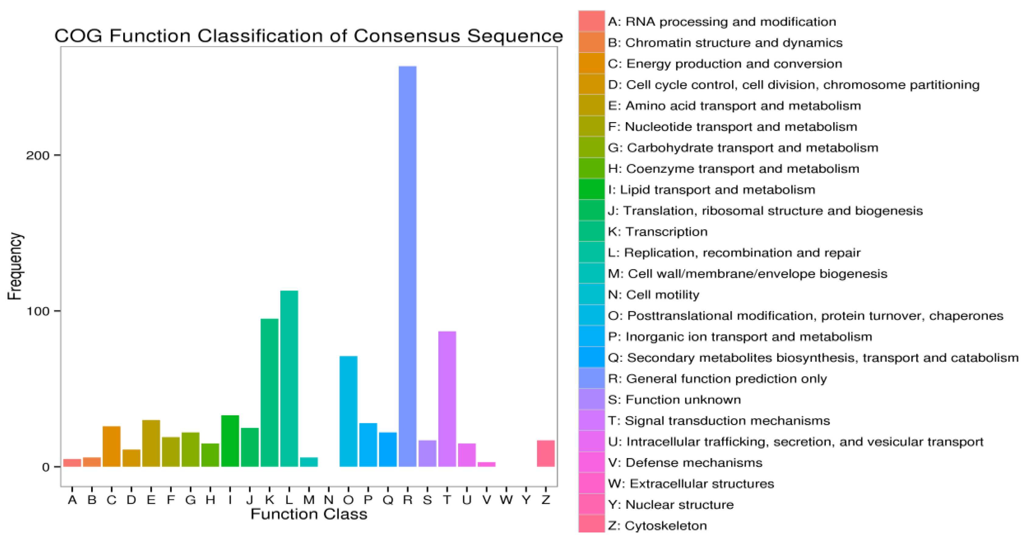 Viruses 10 00135 g006 Viruses 10 00135 g006