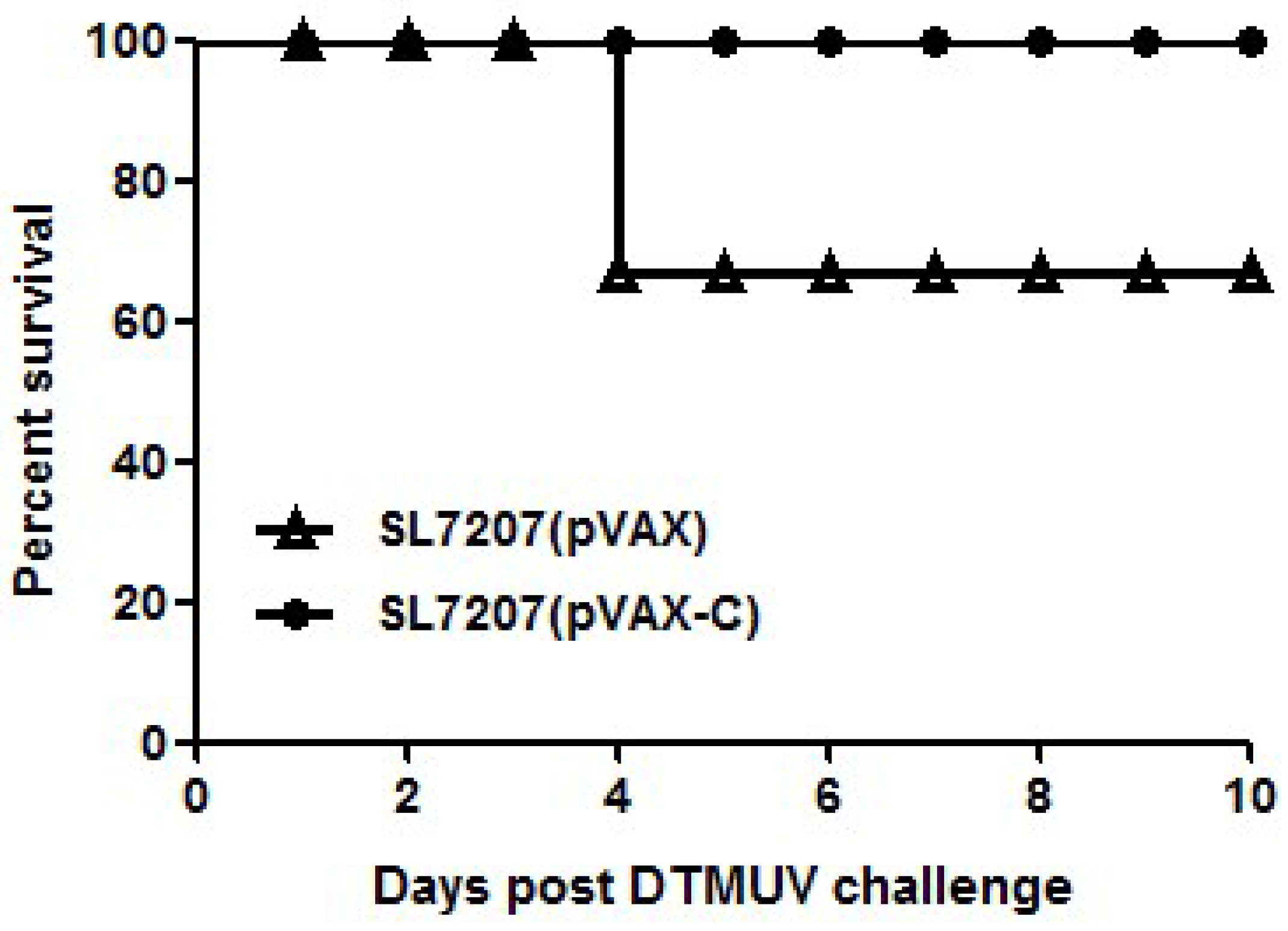 Viruses 10 00180 g004 Viruses 10 00180 g004
