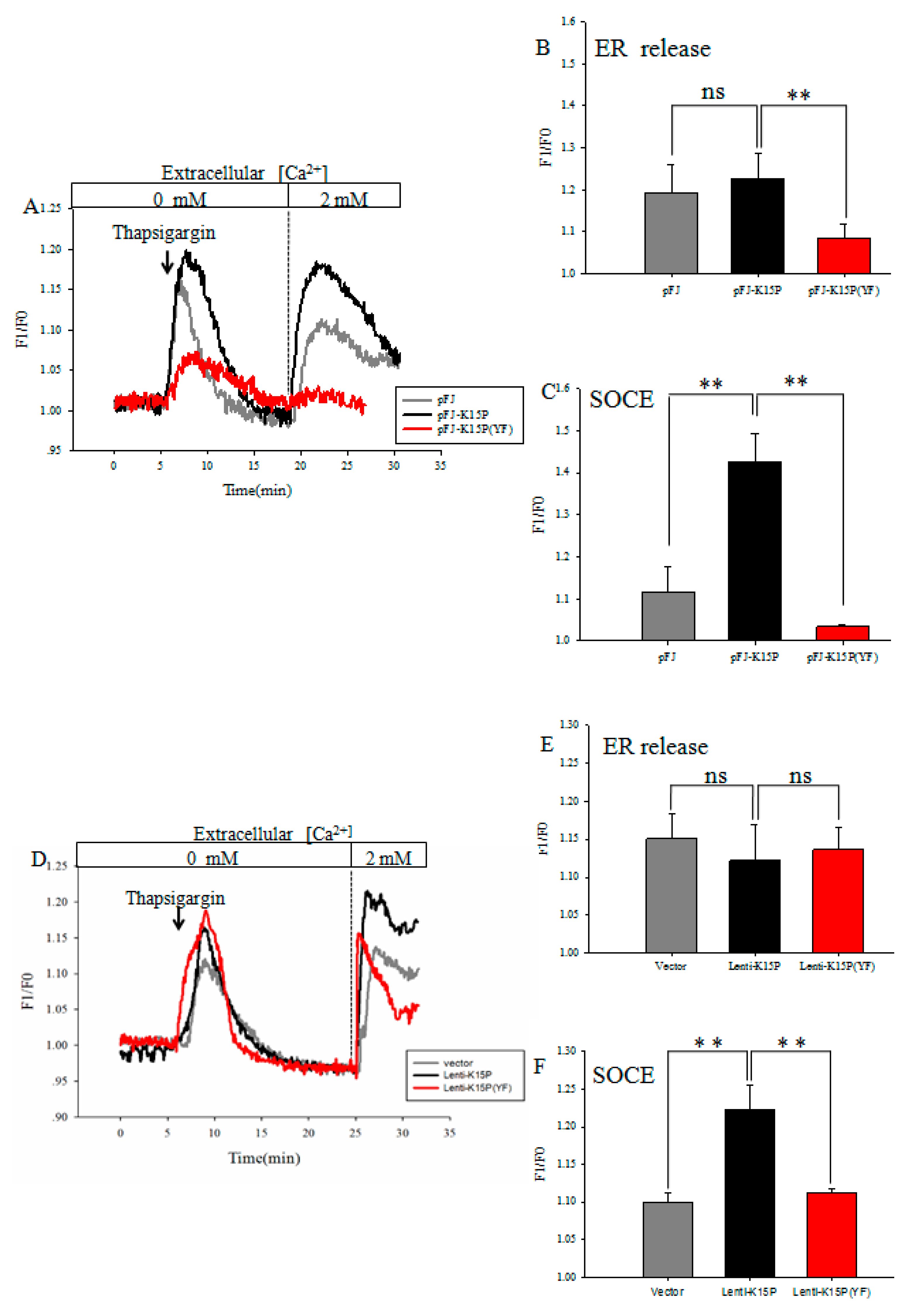 Viruses 10 00282 g001 Viruses 10 00282 g001