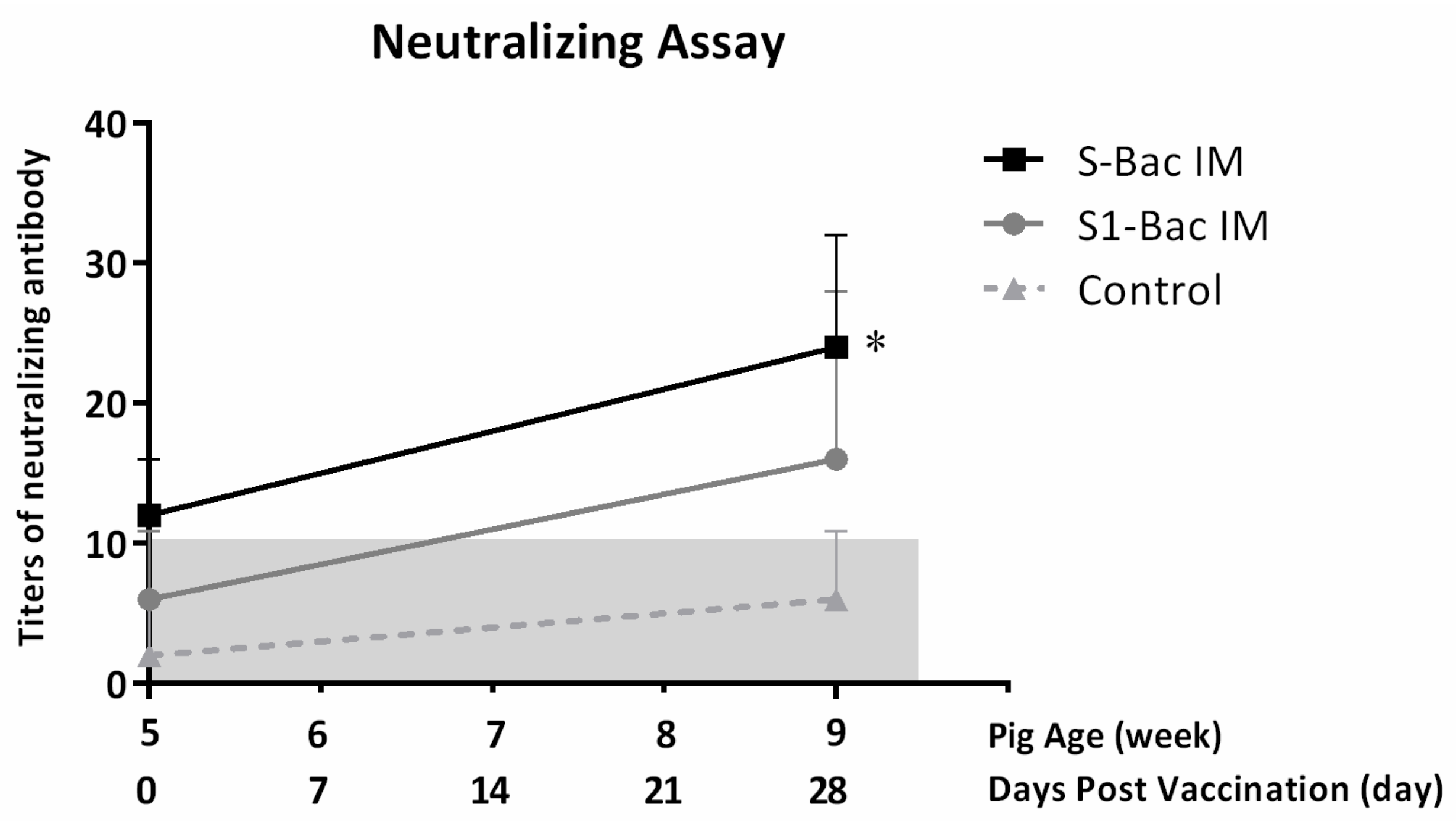 Viruses 10 00346 g008