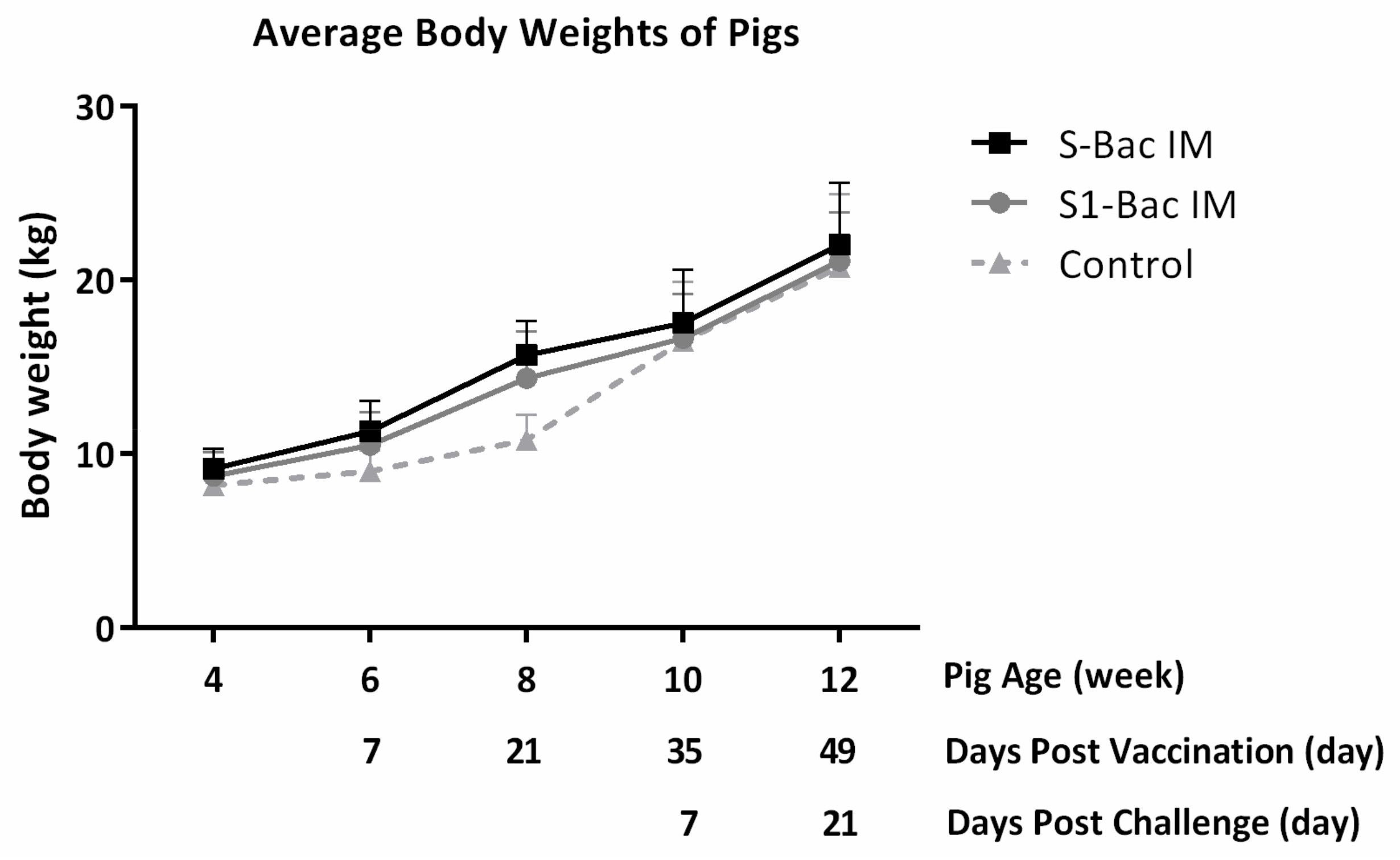 Viruses 10 00346 g009