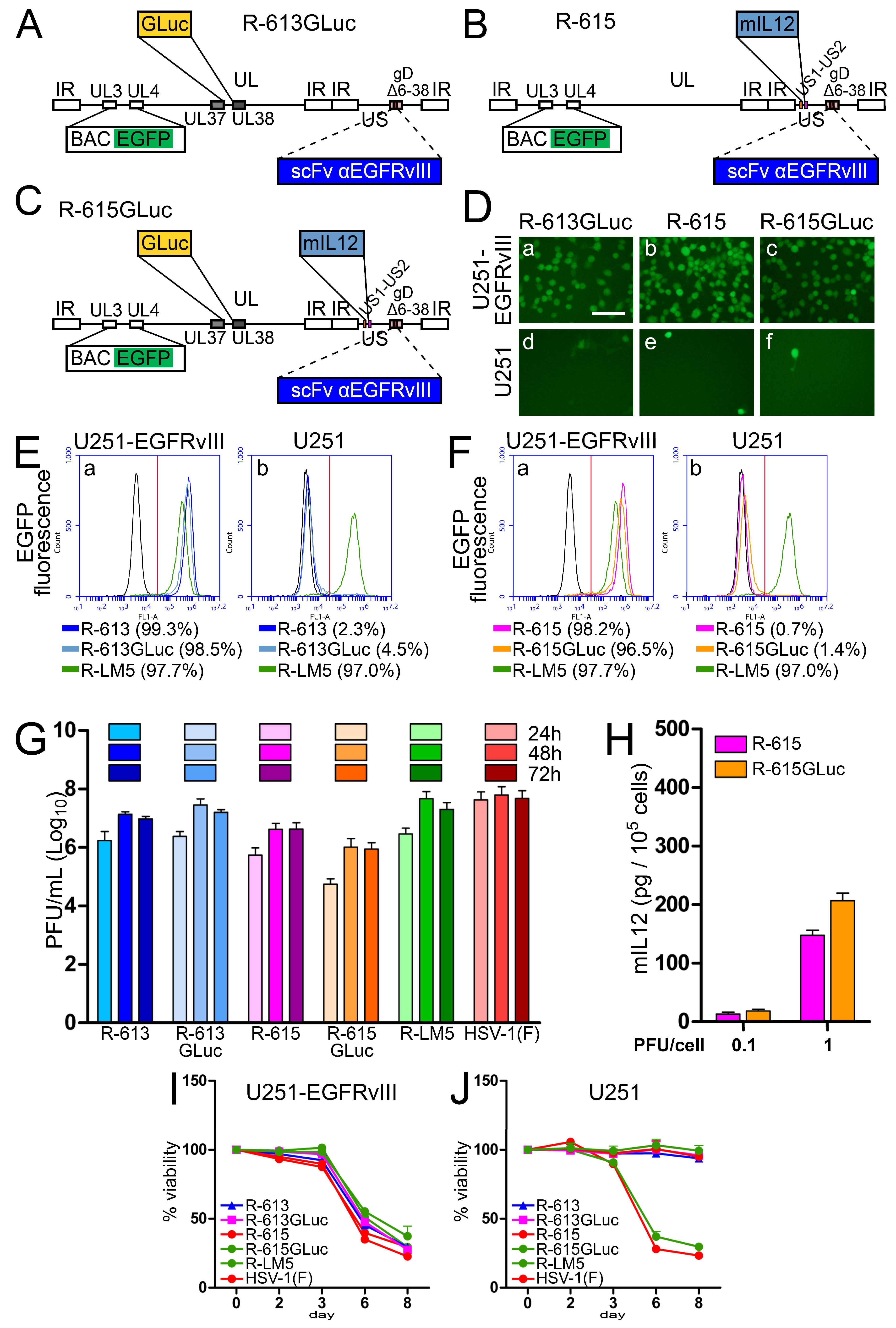 Viruses 10 00352 g008 Viruses 10 00352 g008