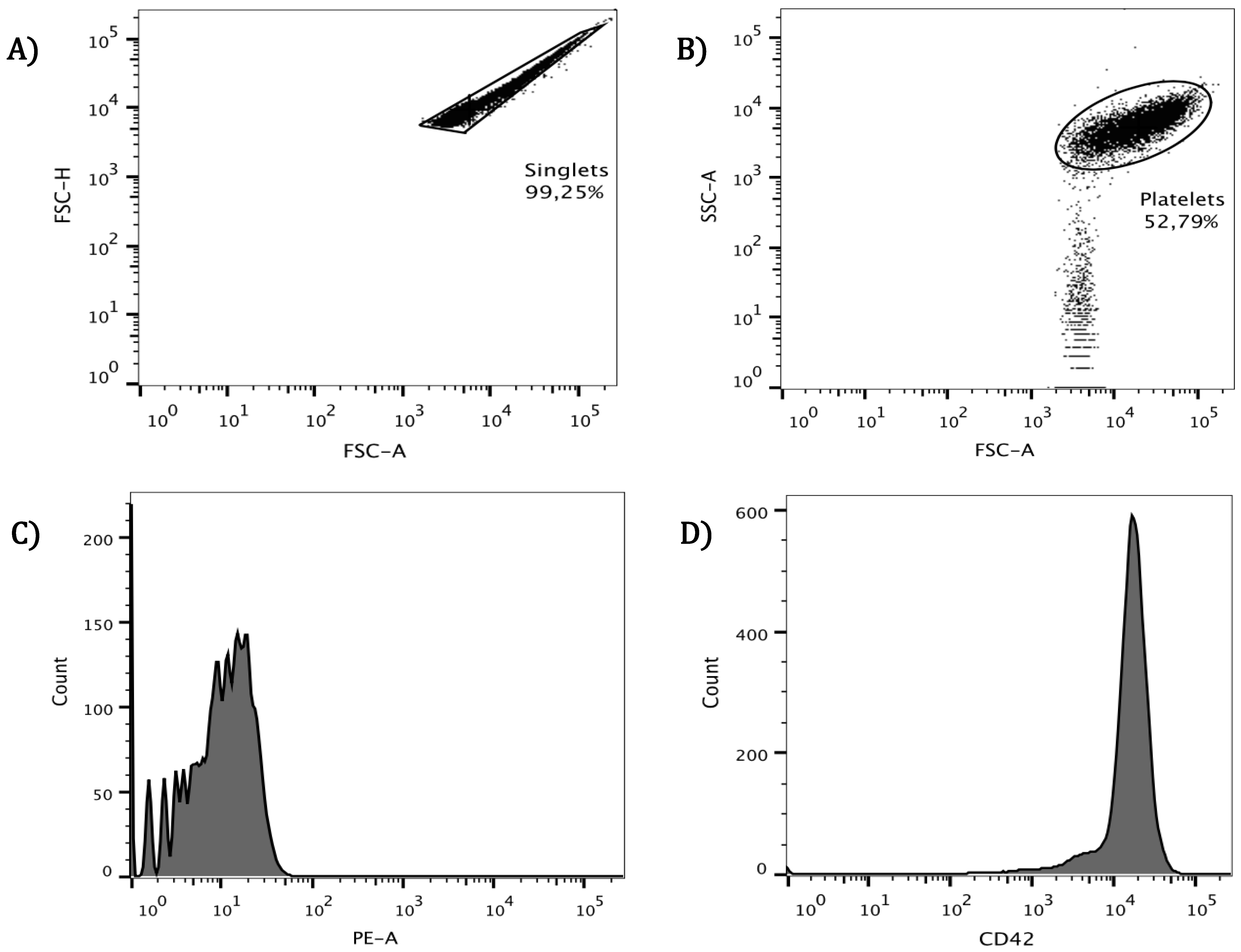 Viruses 10 00357 g001