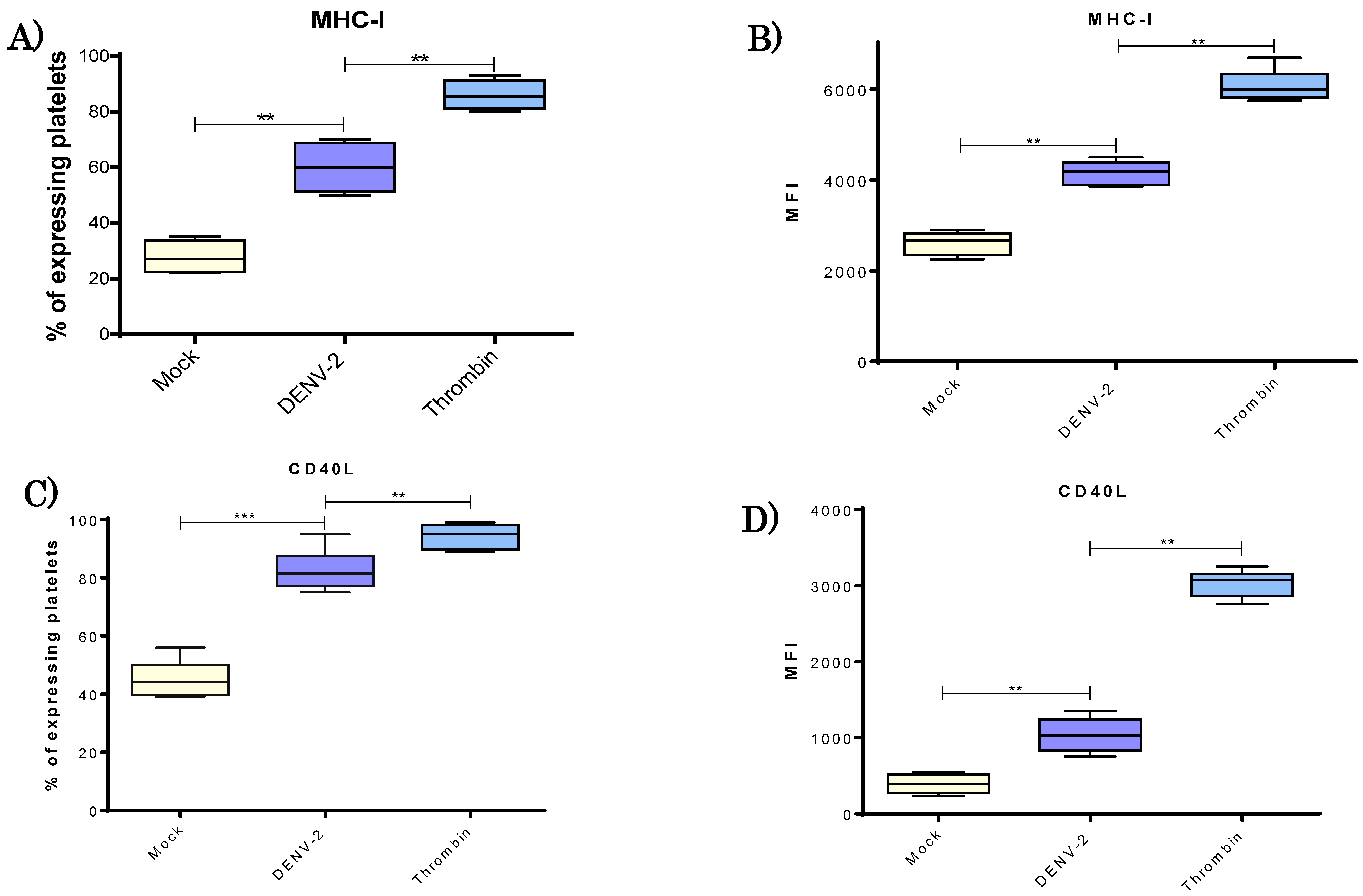 Viruses 10 00357 g004