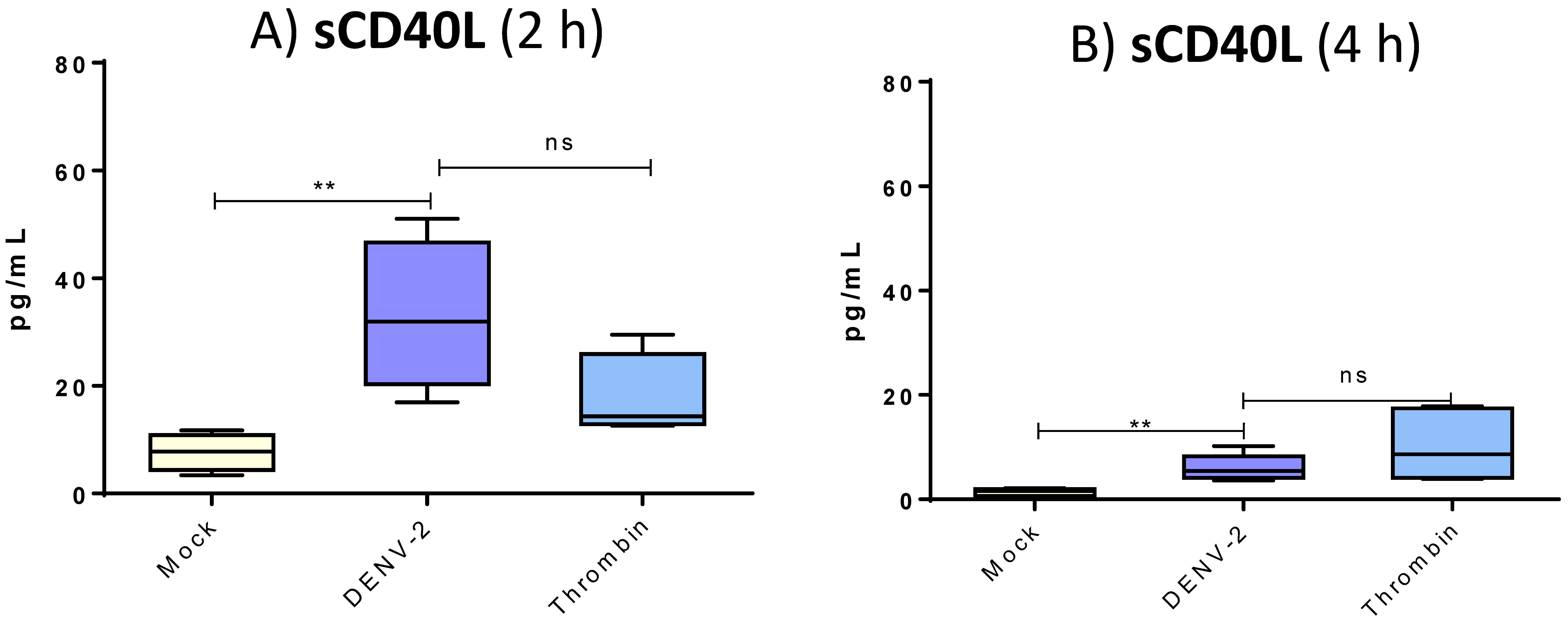 Viruses 10 00357 g005