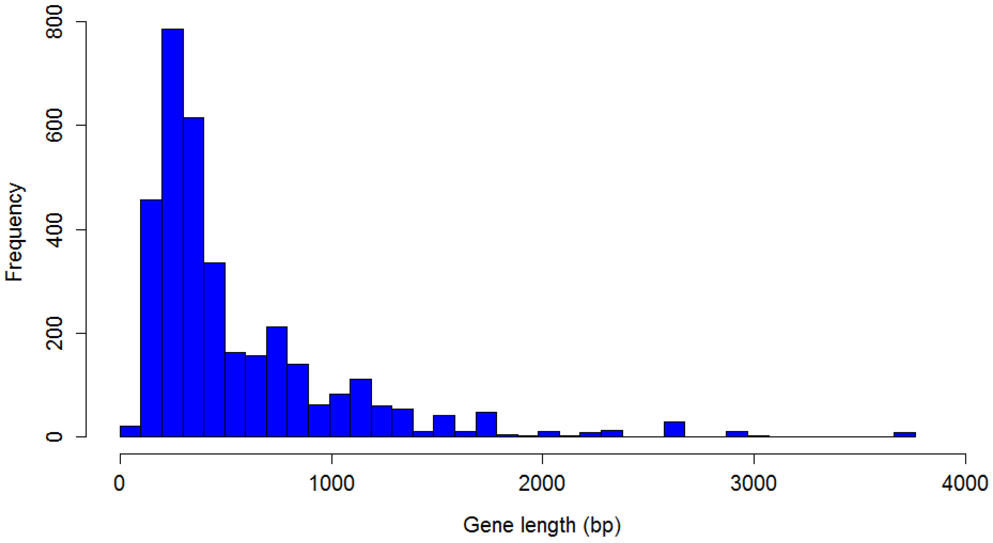 Viruses 10 00377 g009 Viruses 10 00377 g009