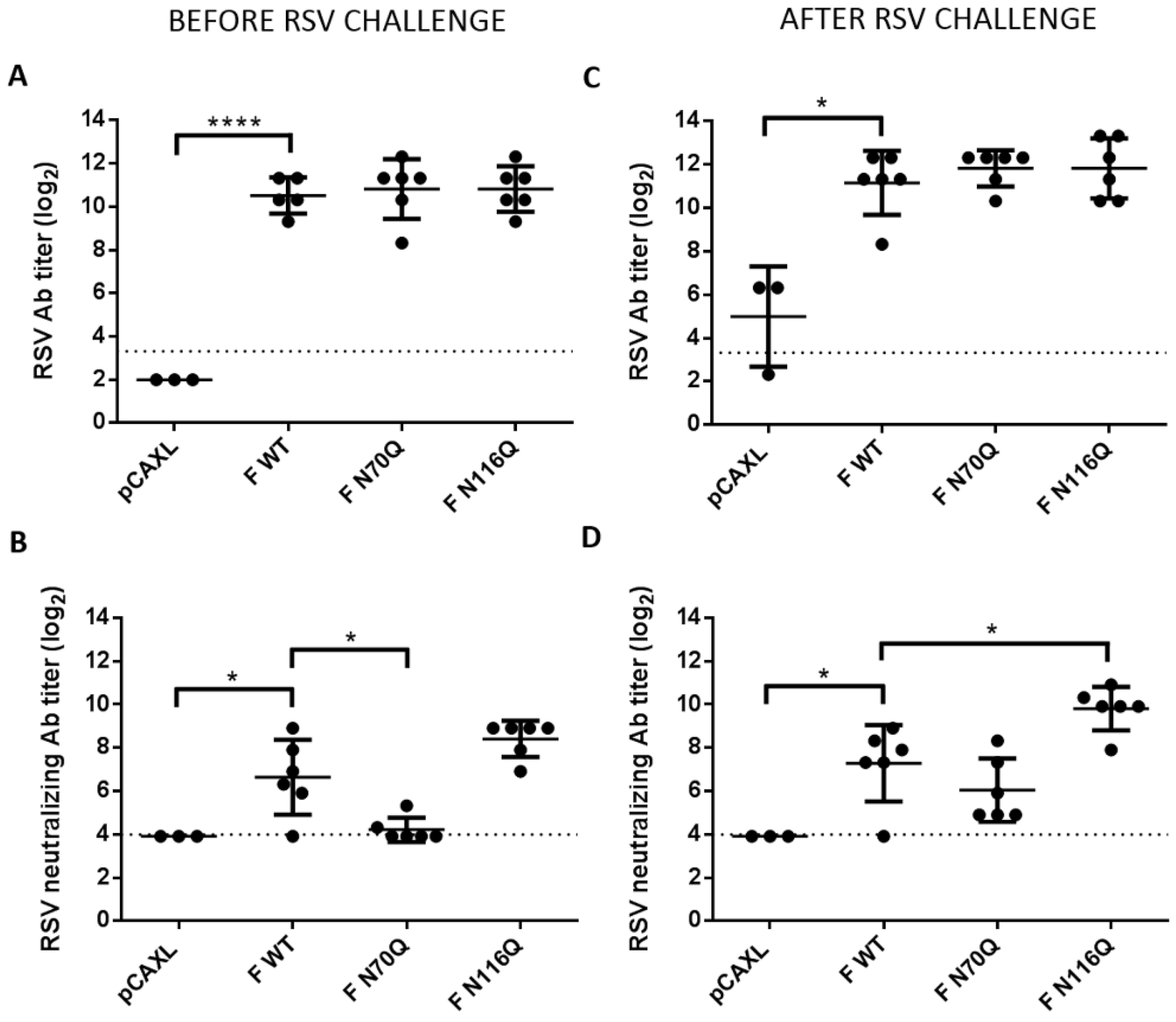 Viruses 10 00426 g007 Viruses 10 00426 g007