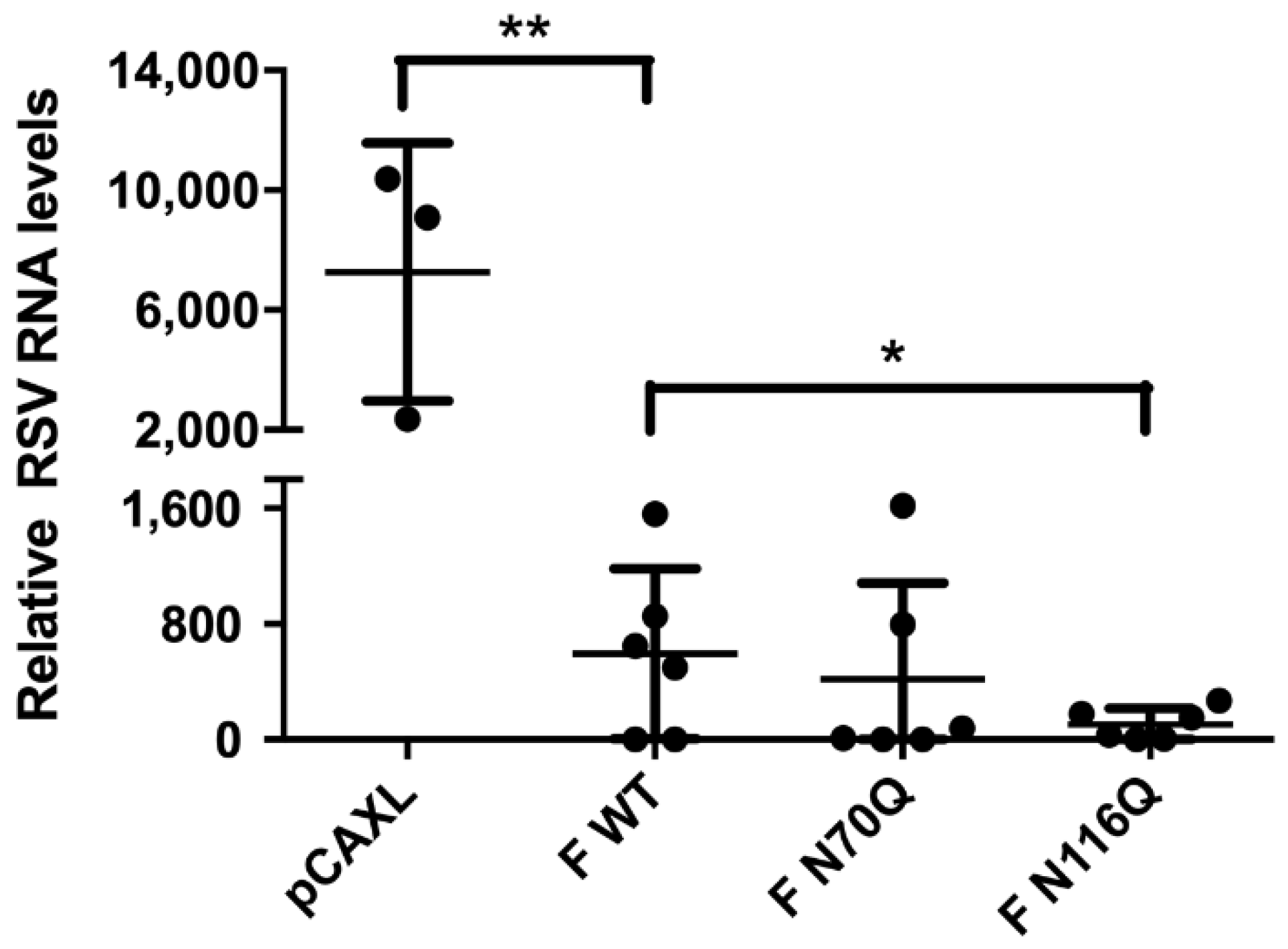 Viruses 10 00426 g008 Viruses 10 00426 g008