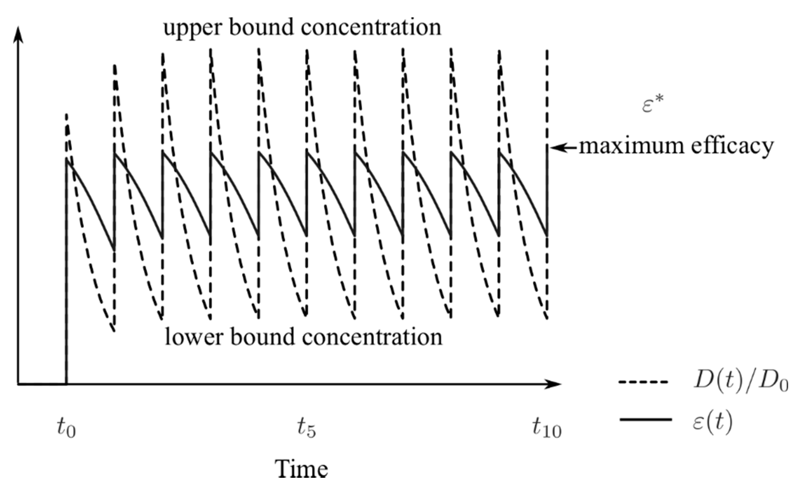 Viruses 10 00454 g003