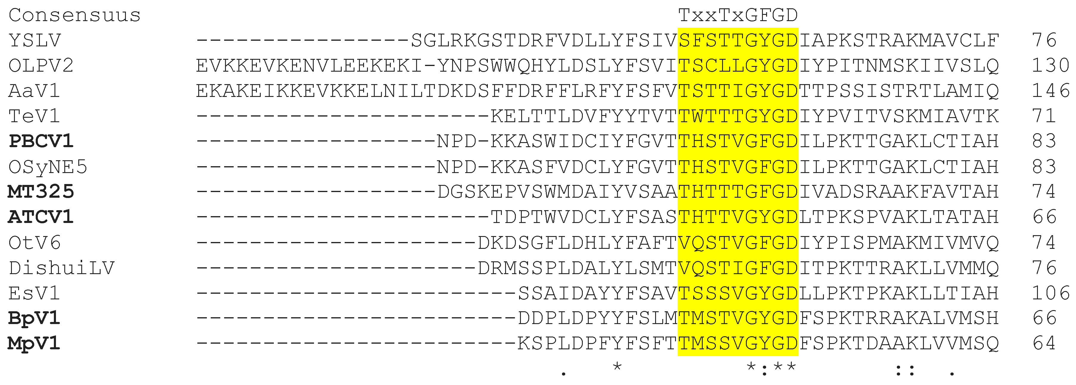 Viruses 10 00456 g001