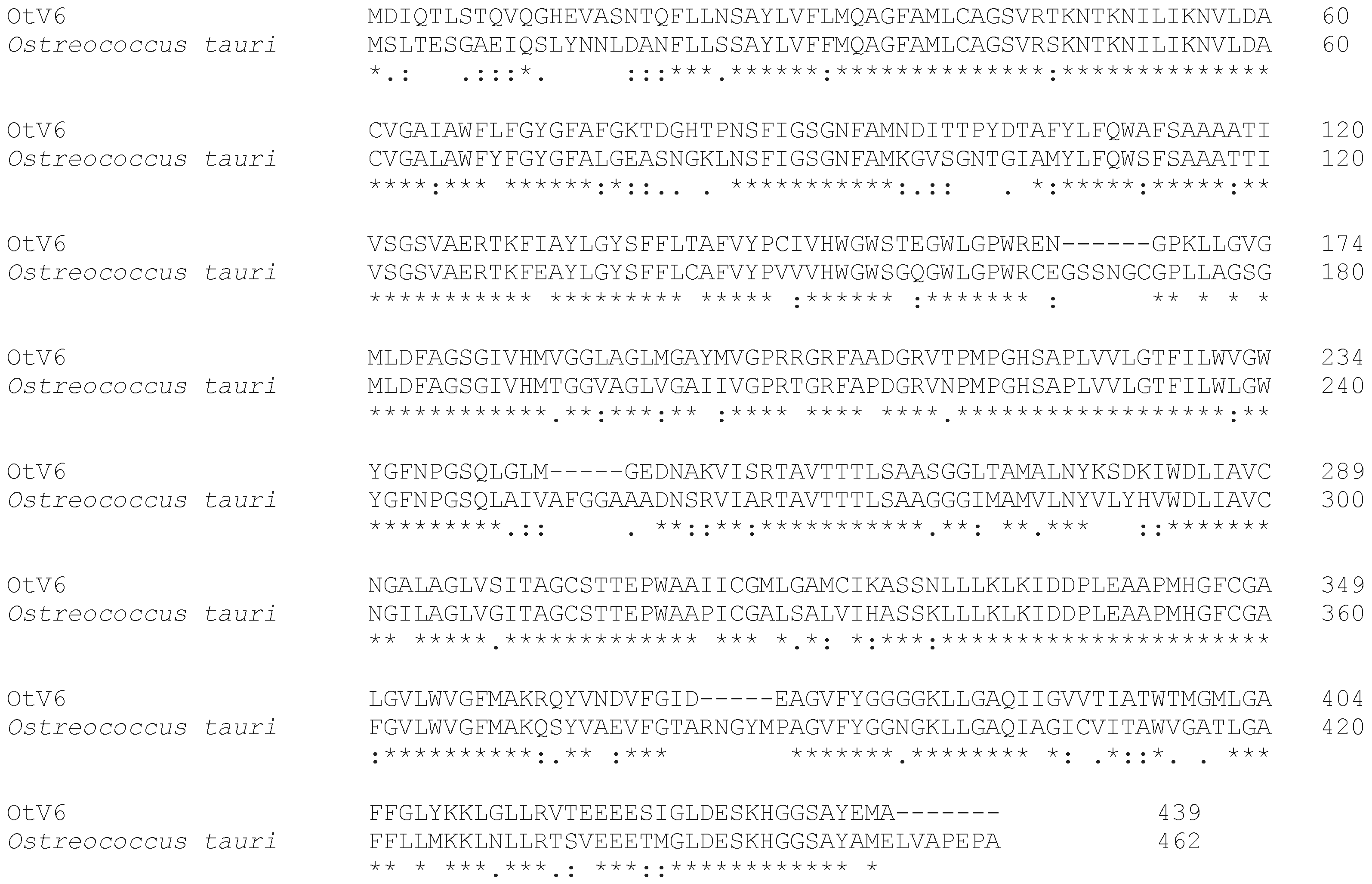 Viruses 10 00456 g008