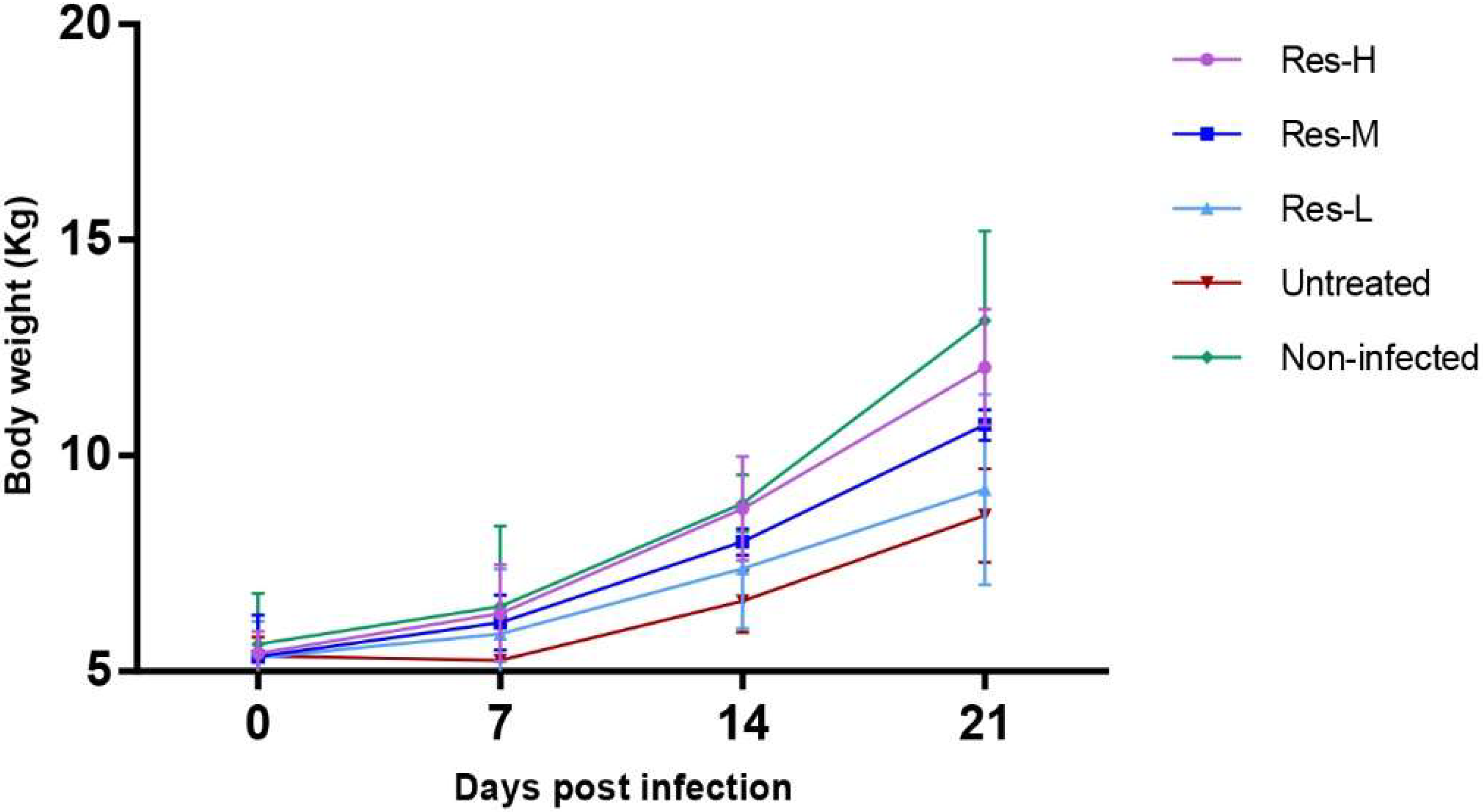 Viruses 10 00457 g001