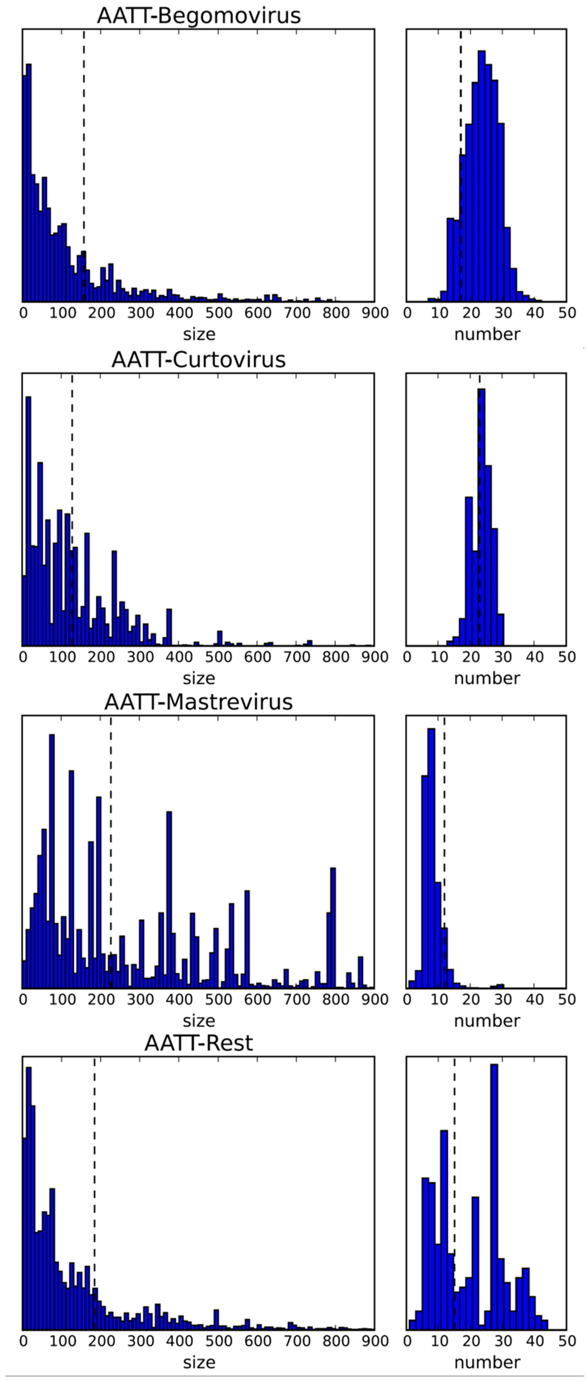 Viruses 10 00469 g003 Viruses 10 00469 g003