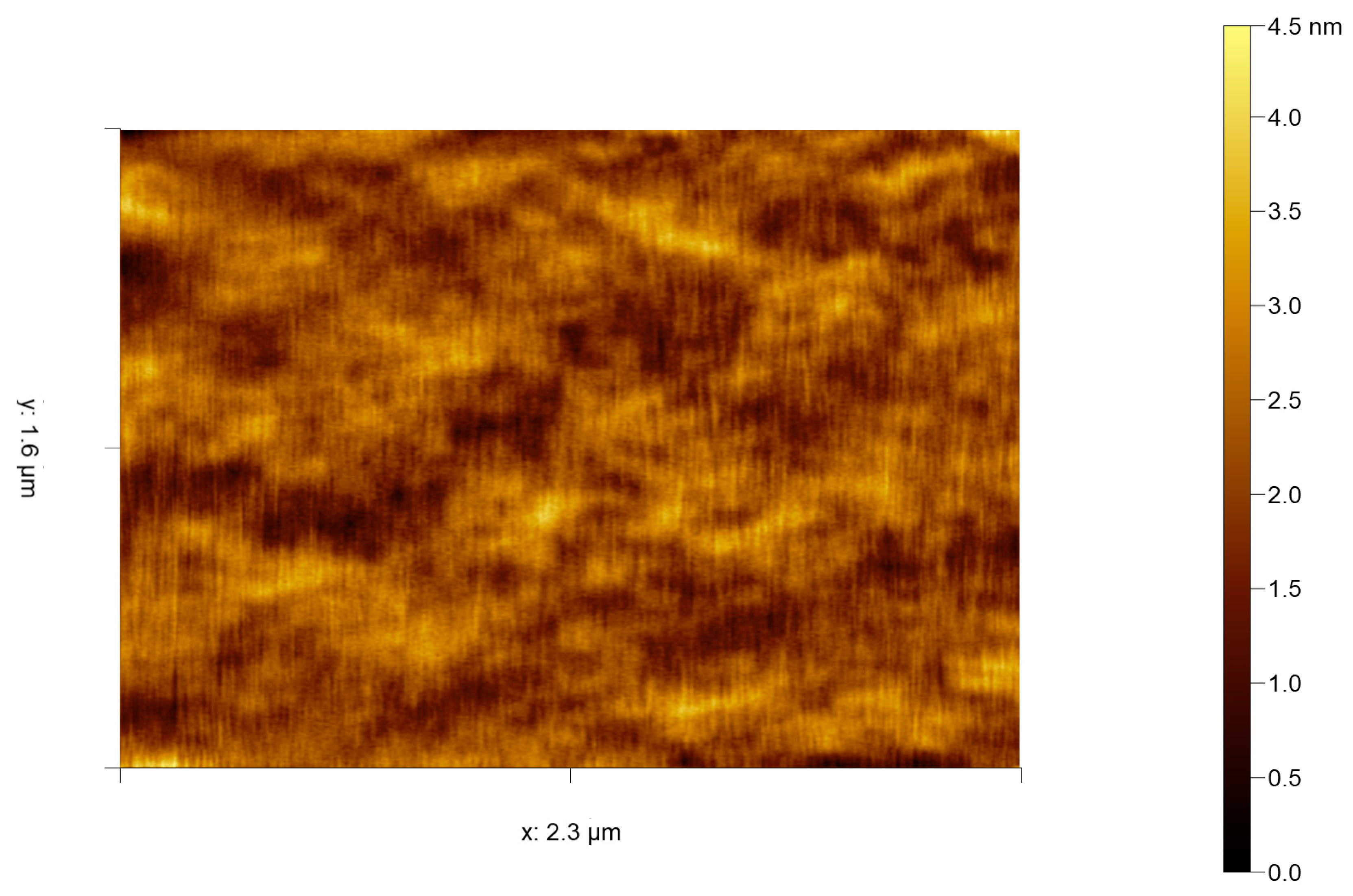 Viruses 10 00490 g004