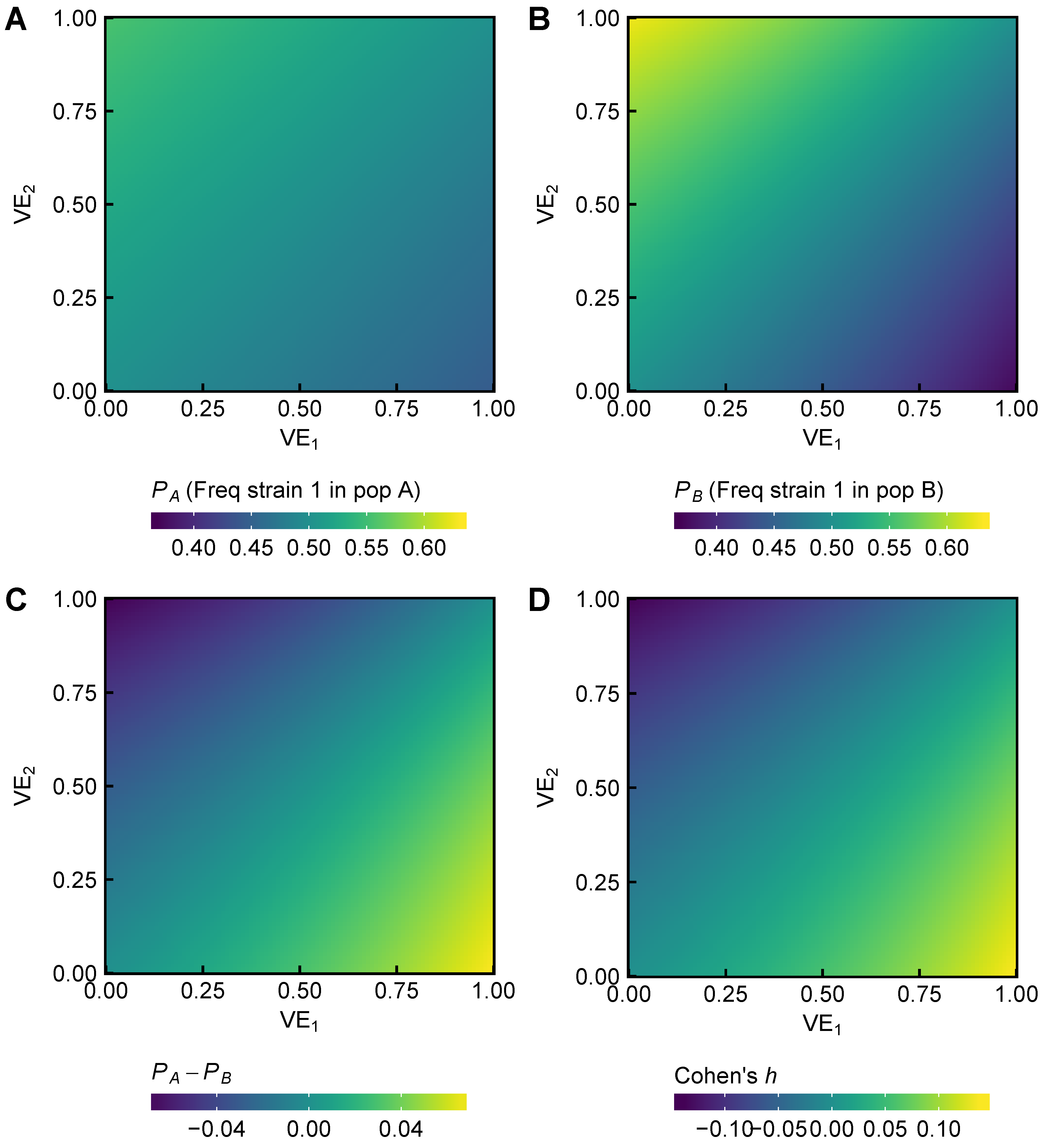 Viruses 10 00509 g0a11 Viruses 10 00509 g0a11