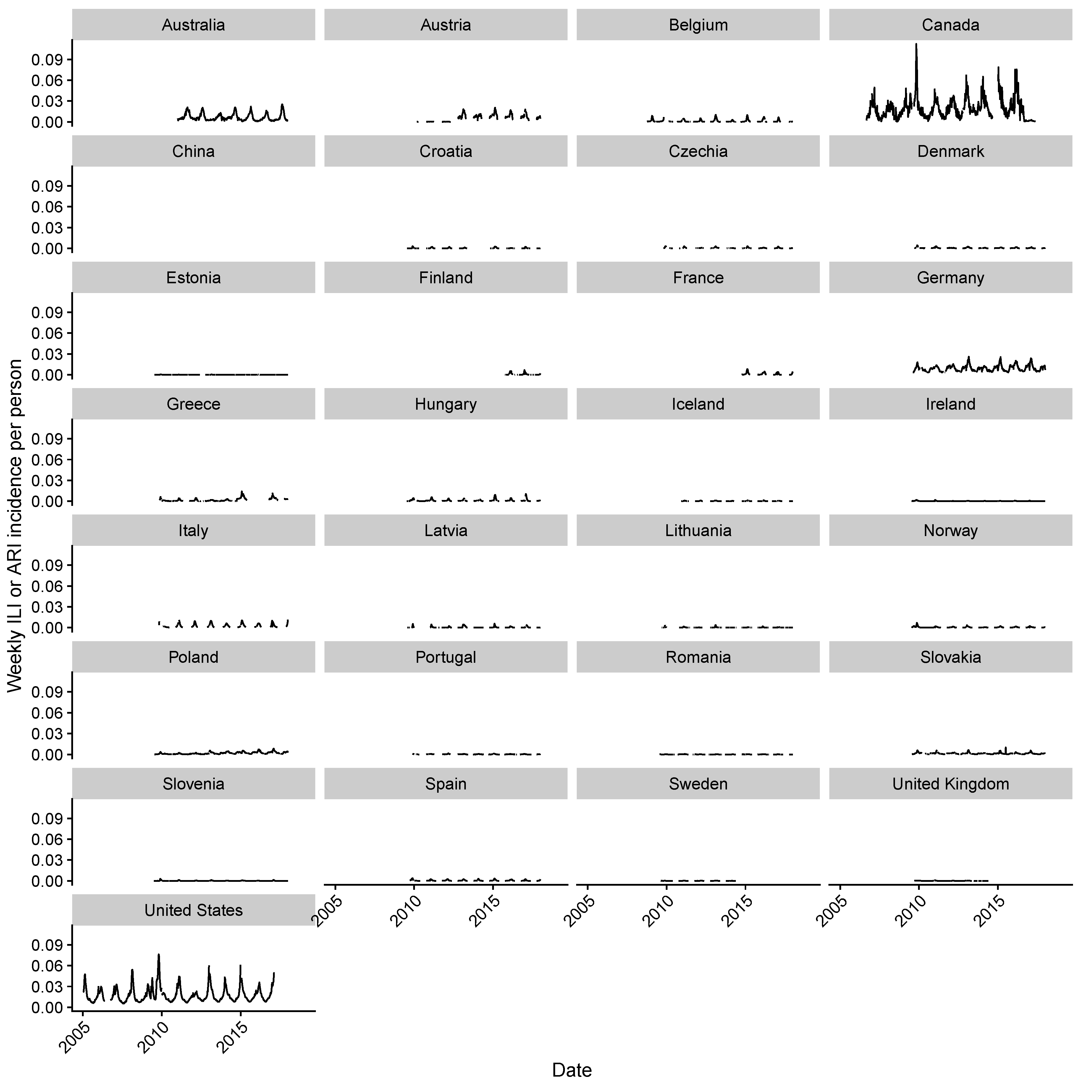 Viruses 10 00509 g0a18 Viruses 10 00509 g0a18