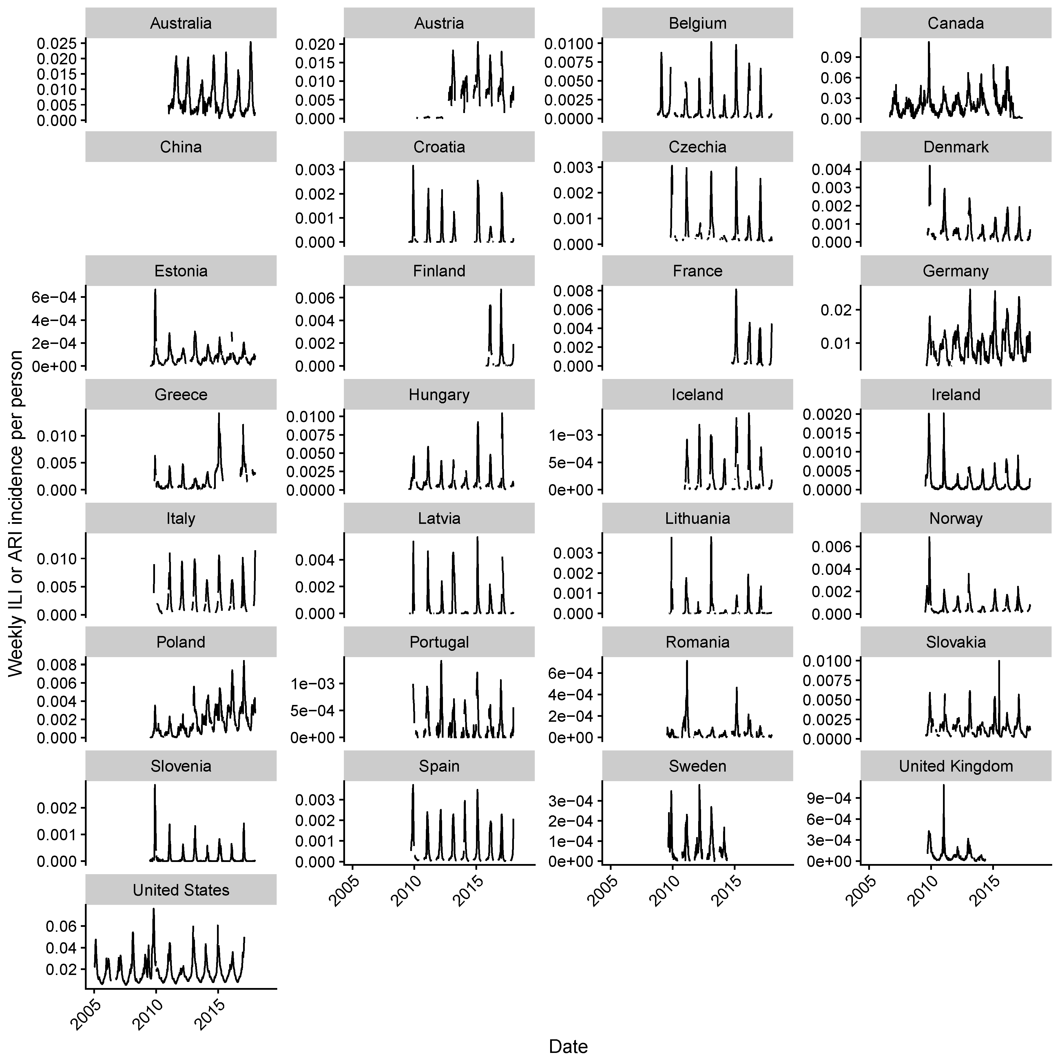 Viruses 10 00509 g0a7 Viruses 10 00509 g0a7