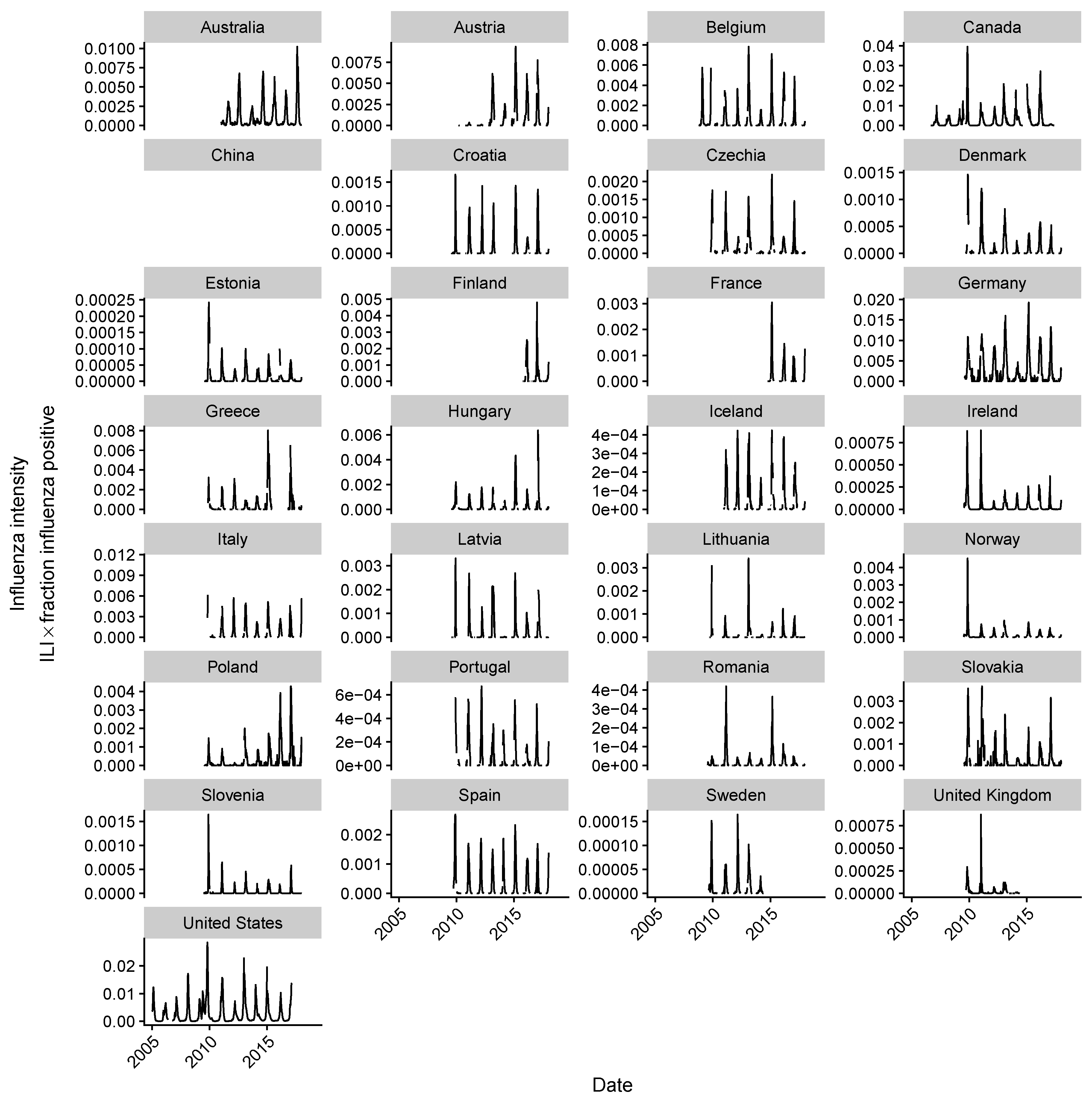 Viruses 10 00509 g0a9 Viruses 10 00509 g0a9
