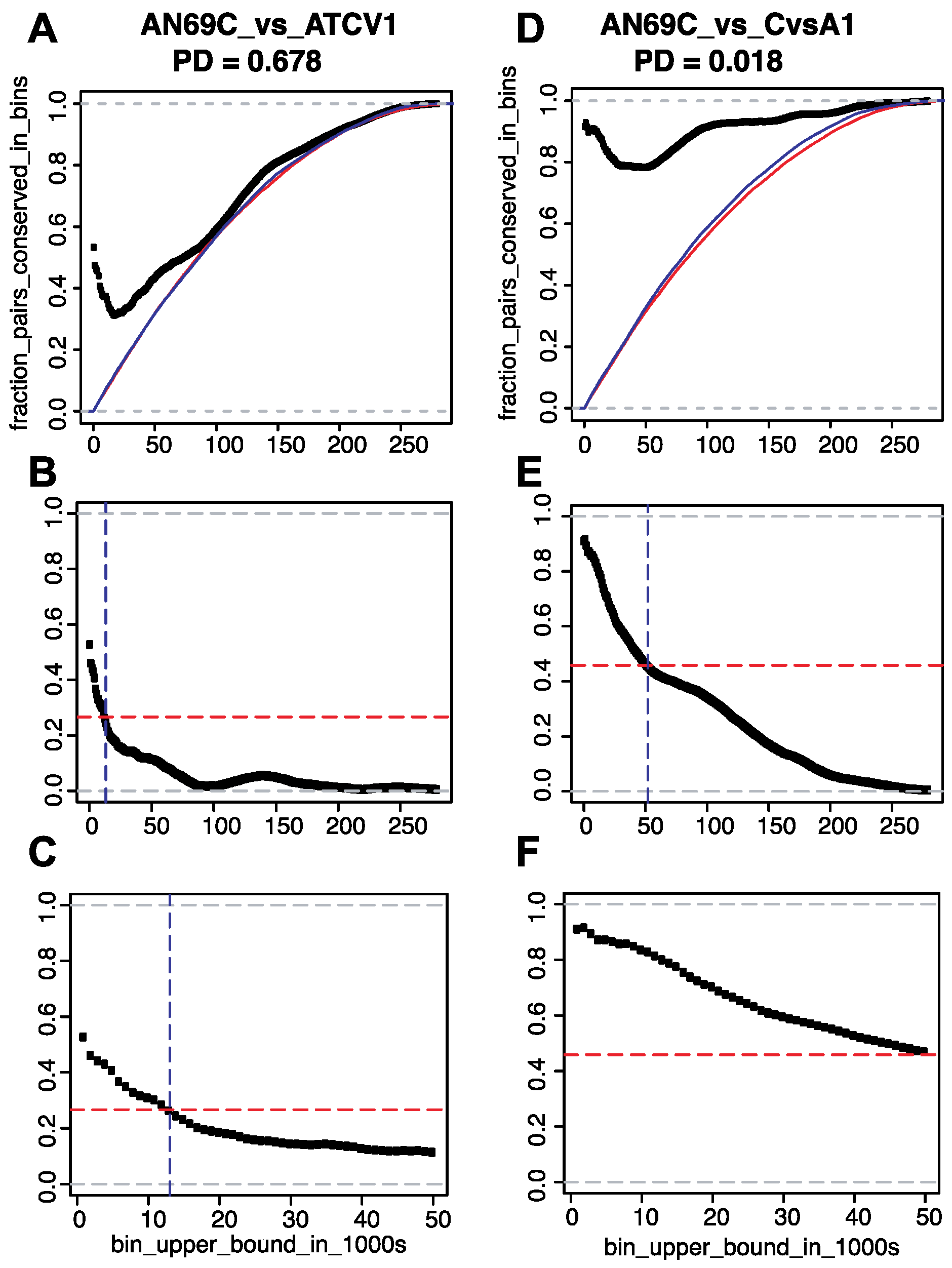 Viruses 10 00576 g003 Viruses 10 00576 g003