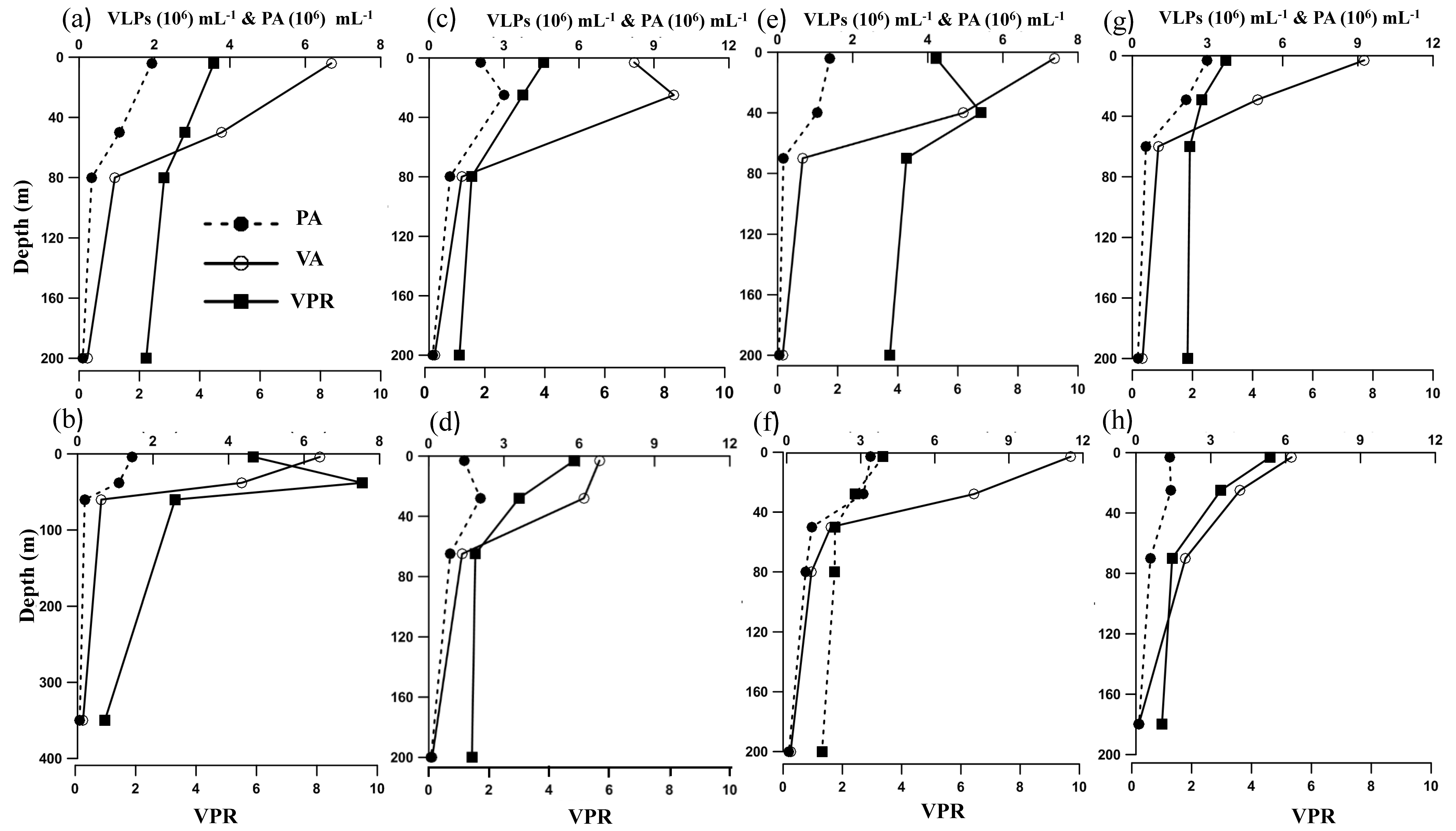 Viruses 10 00588 g003