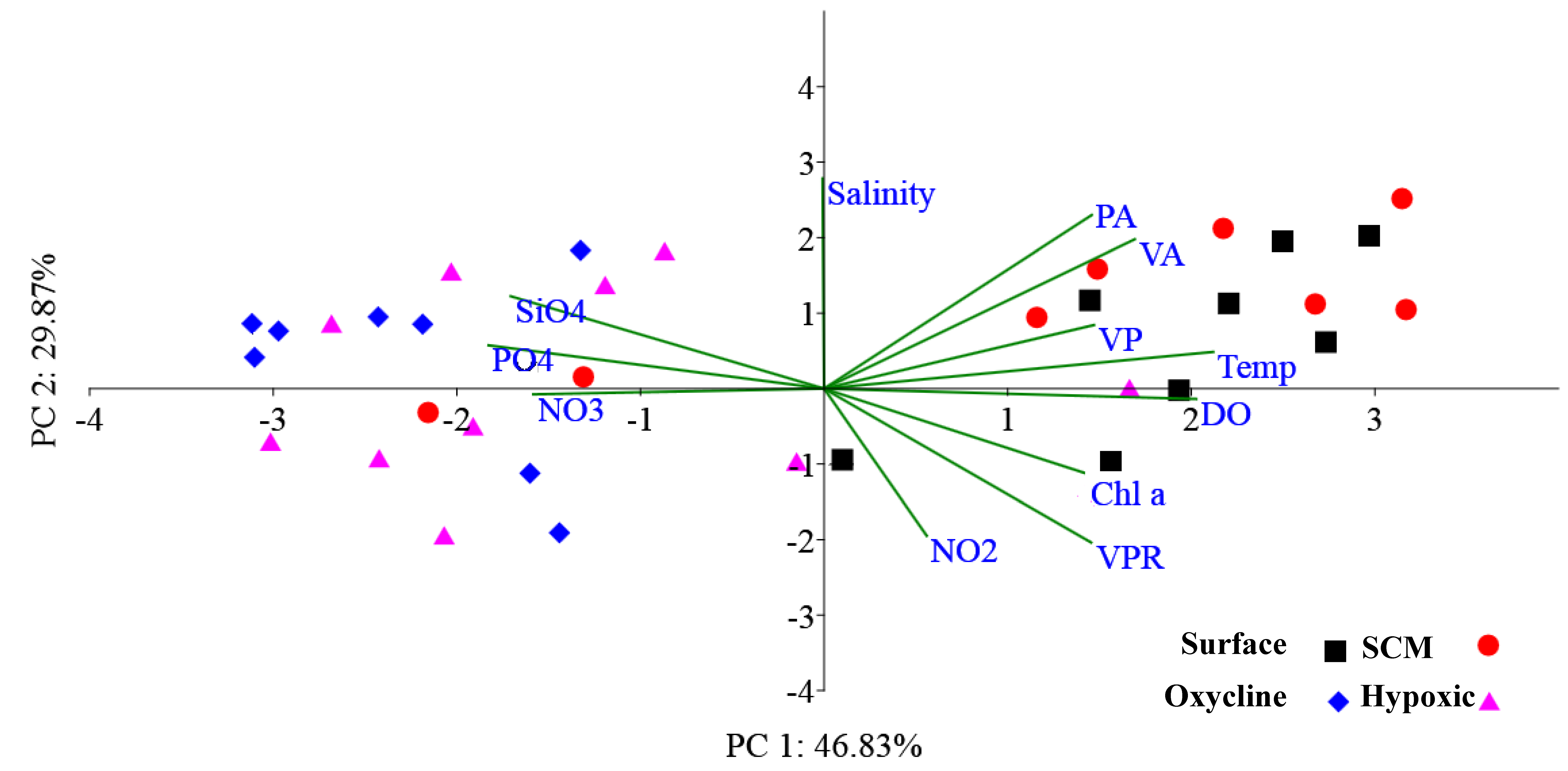 Viruses 10 00588 g004