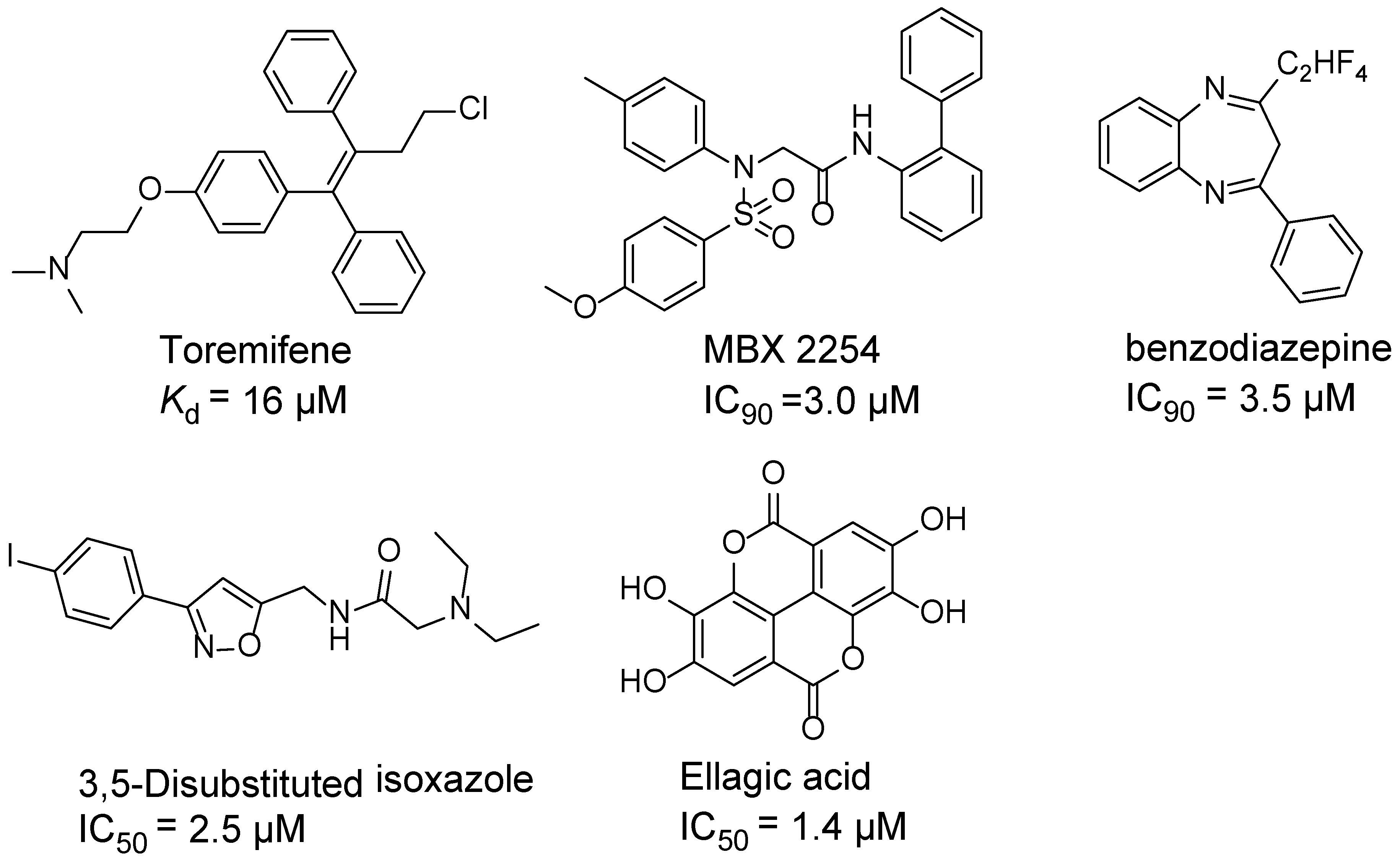 Viruses 10 00678 g001 Viruses 10 00678 g001