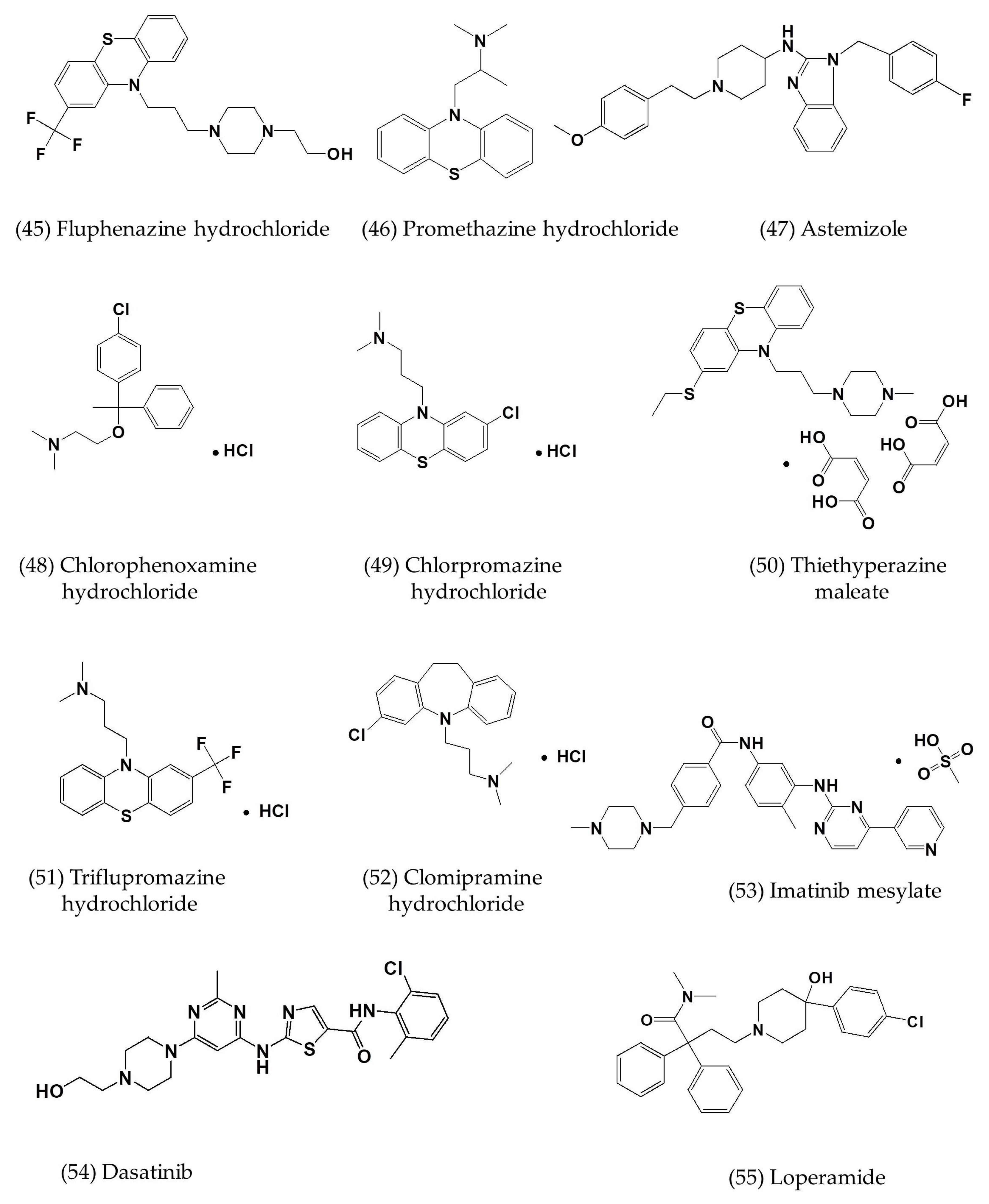 Viruses 10 00721 g005e