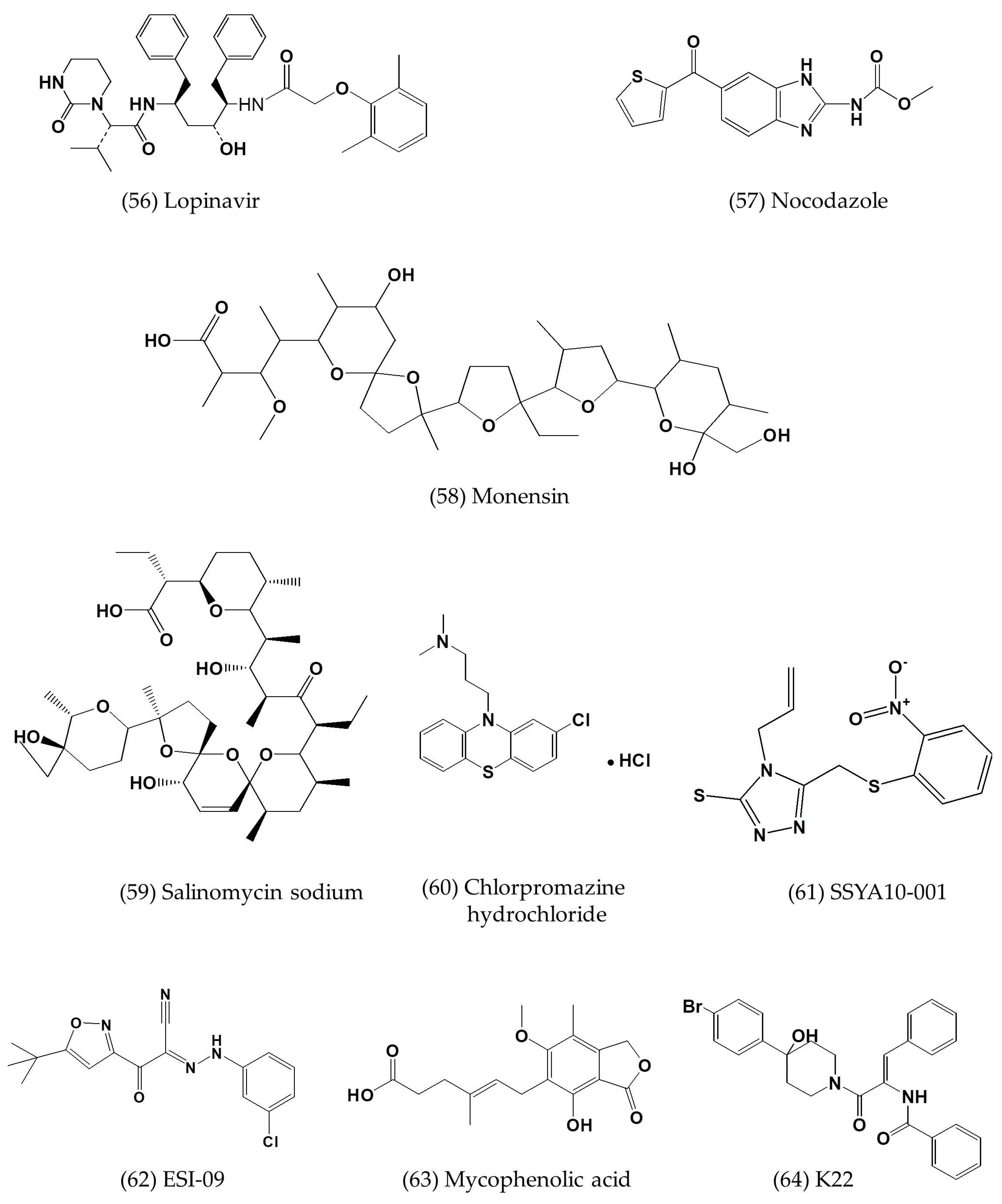 Viruses 10 00721 g005f