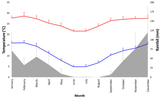 Viruses 11 00037 g0a3