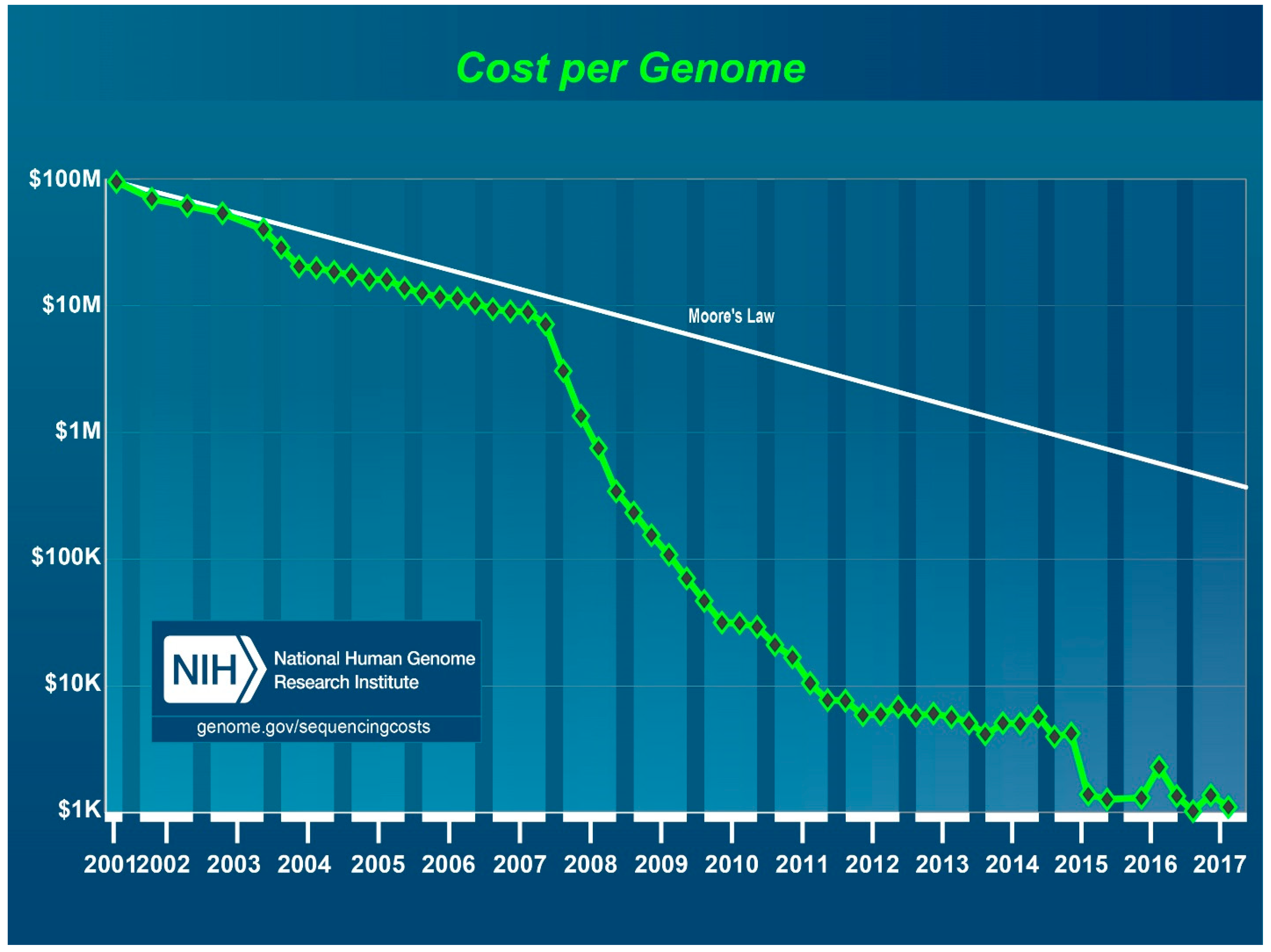 Viruses 11 00120 g001 Viruses 11 00120 g001