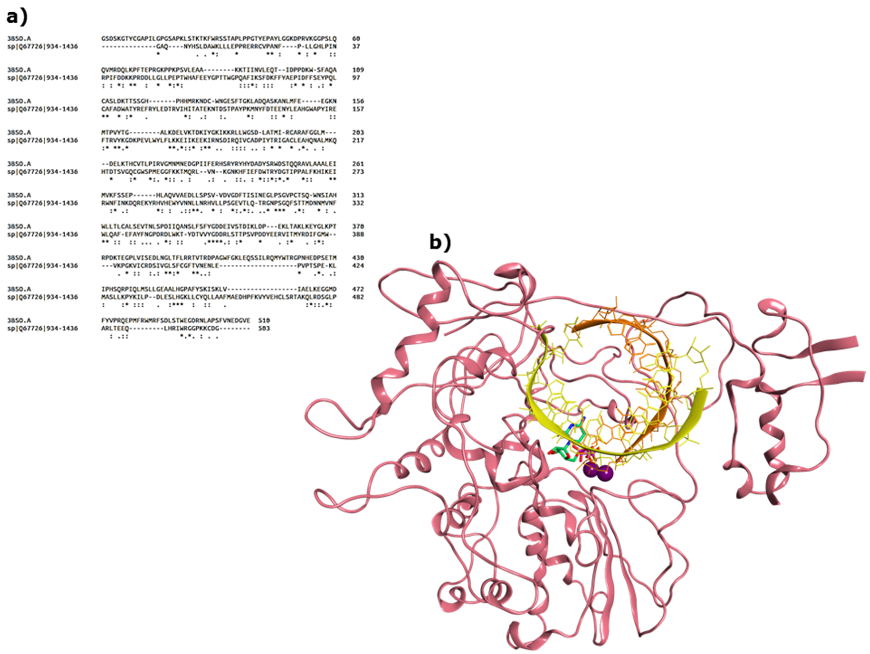 Viruses 11 00173 g003