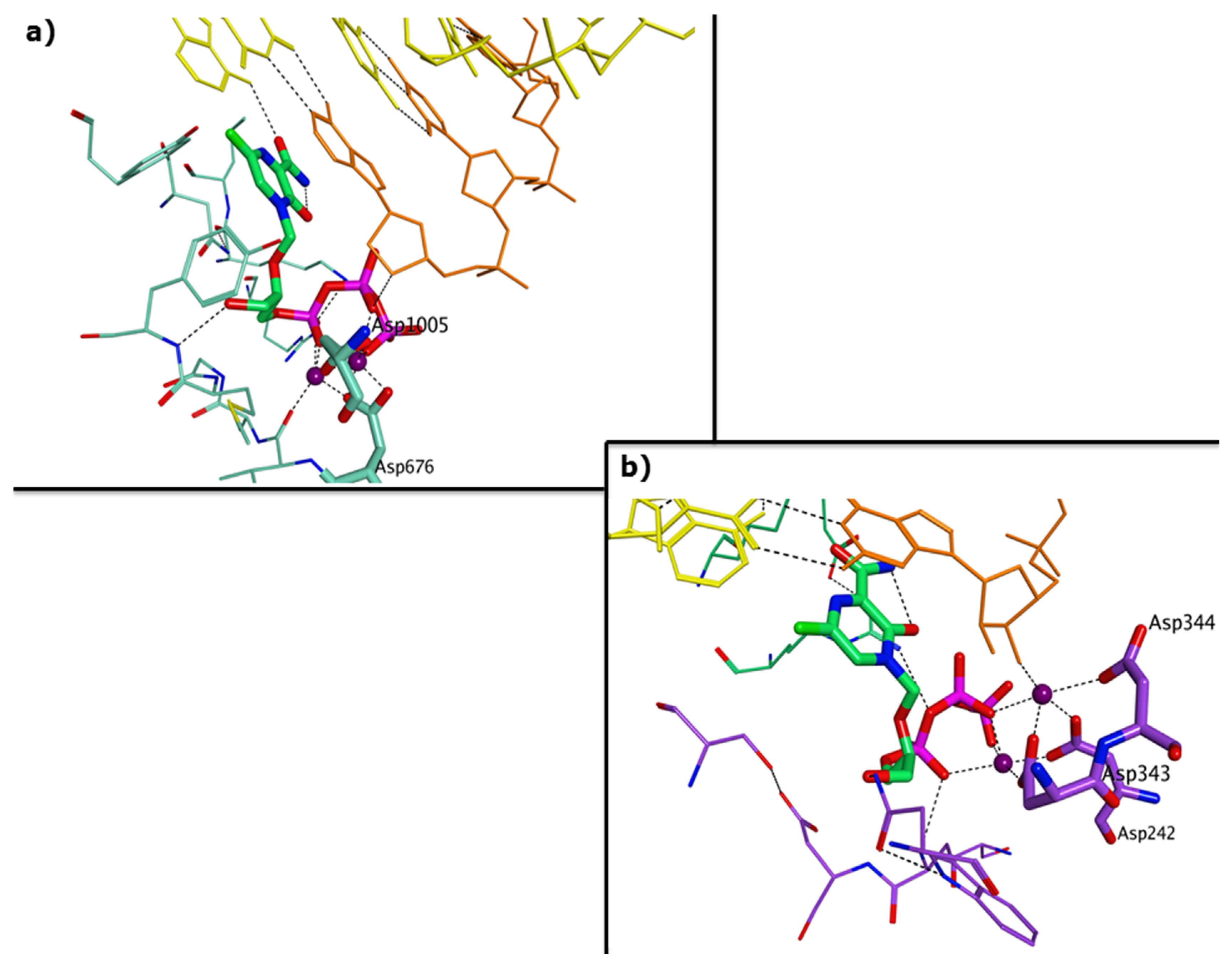 Viruses 11 00173 g009