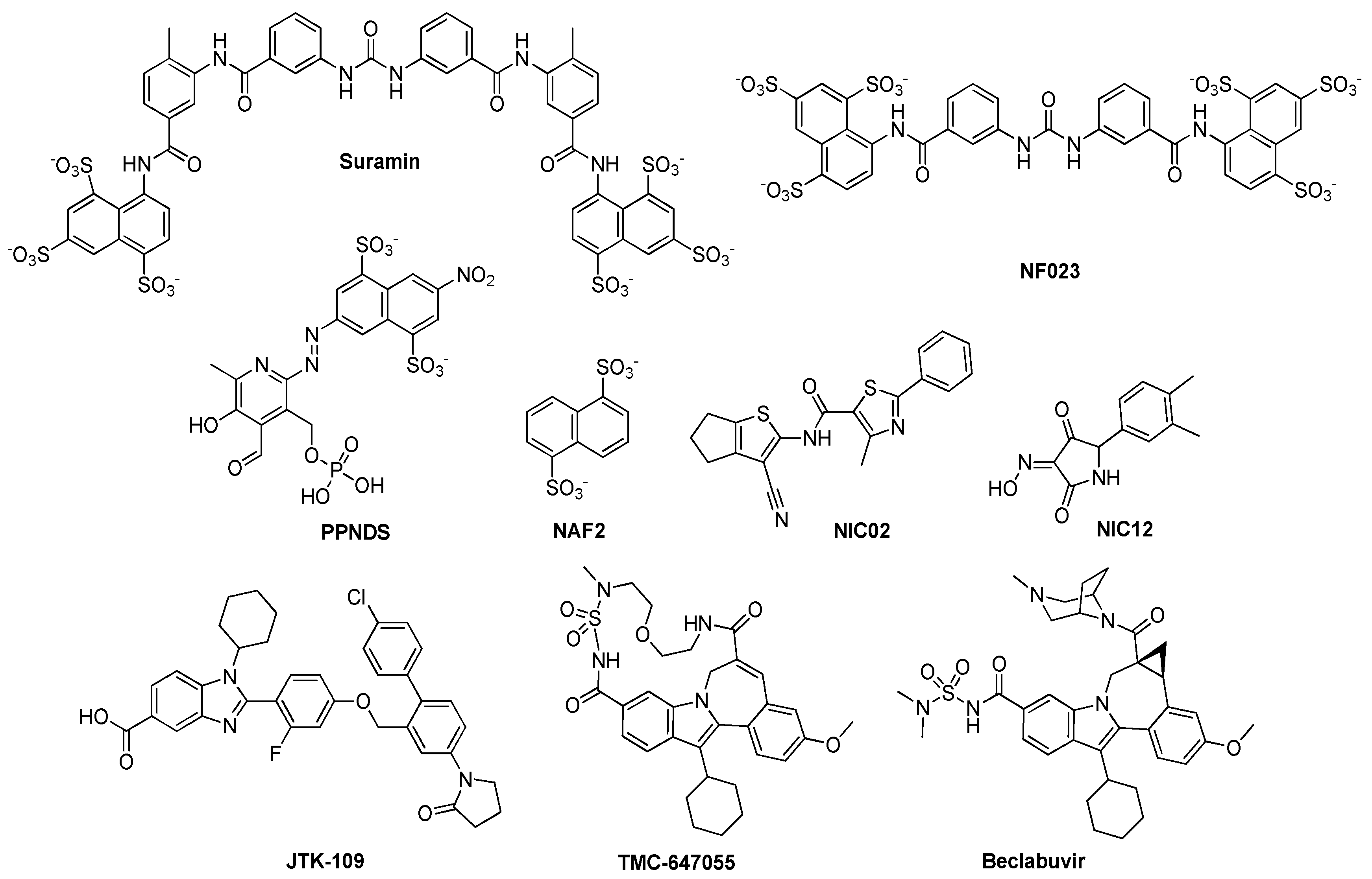 Viruses 11 00173 g010