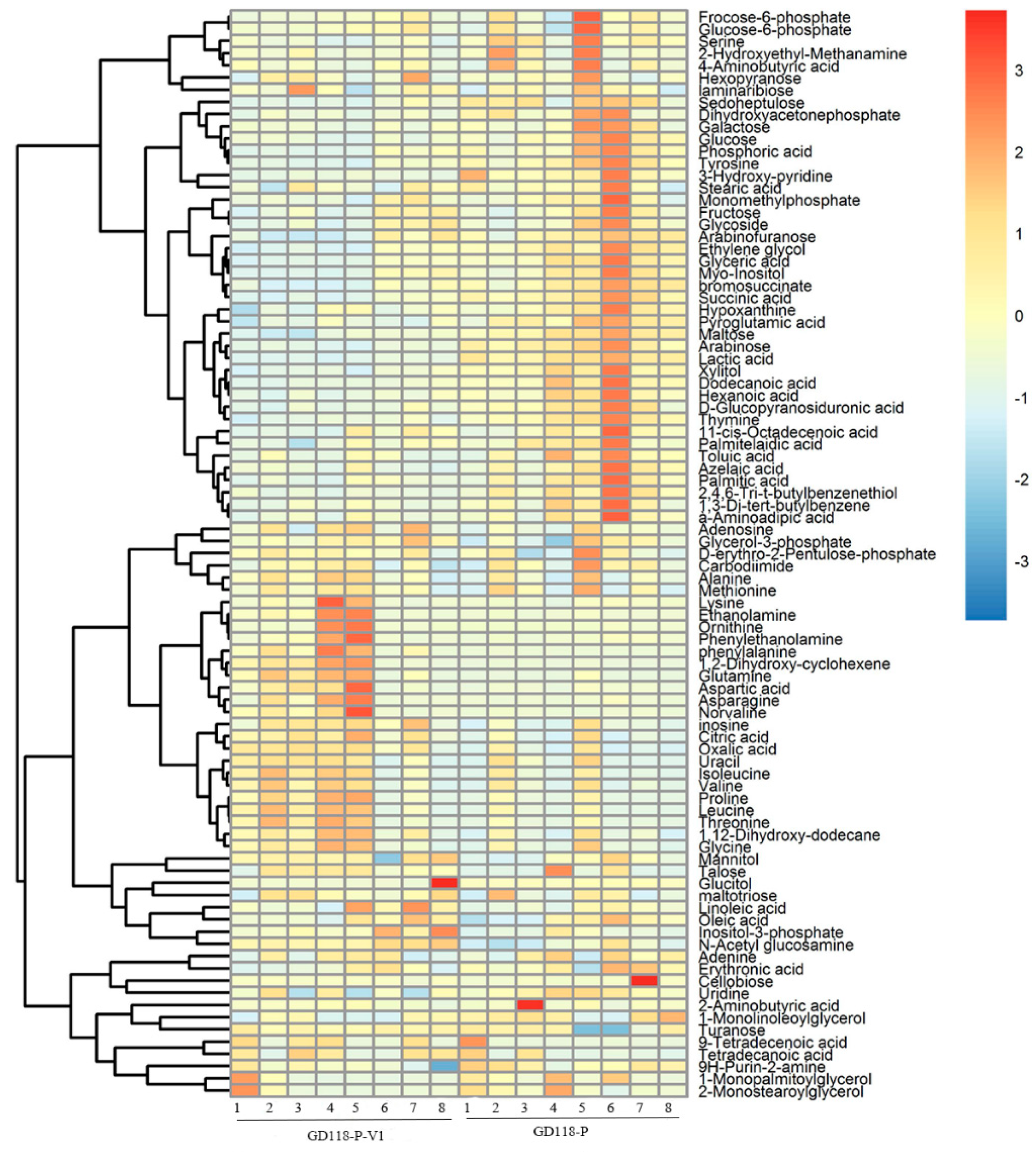 Viruses 11 00178 g006 Viruses 11 00178 g006