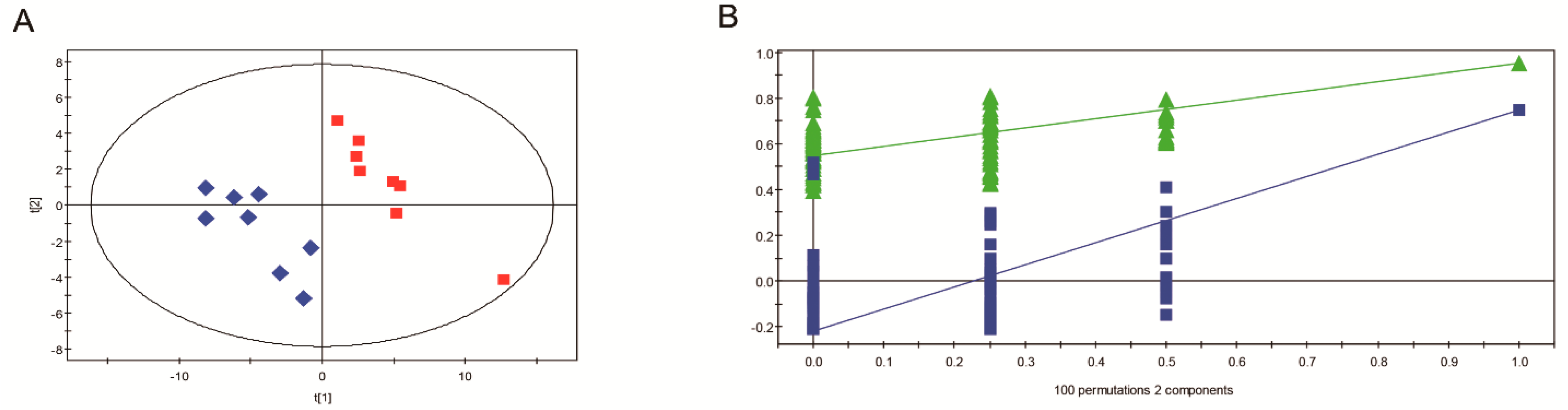Viruses 11 00178 g008 Viruses 11 00178 g008