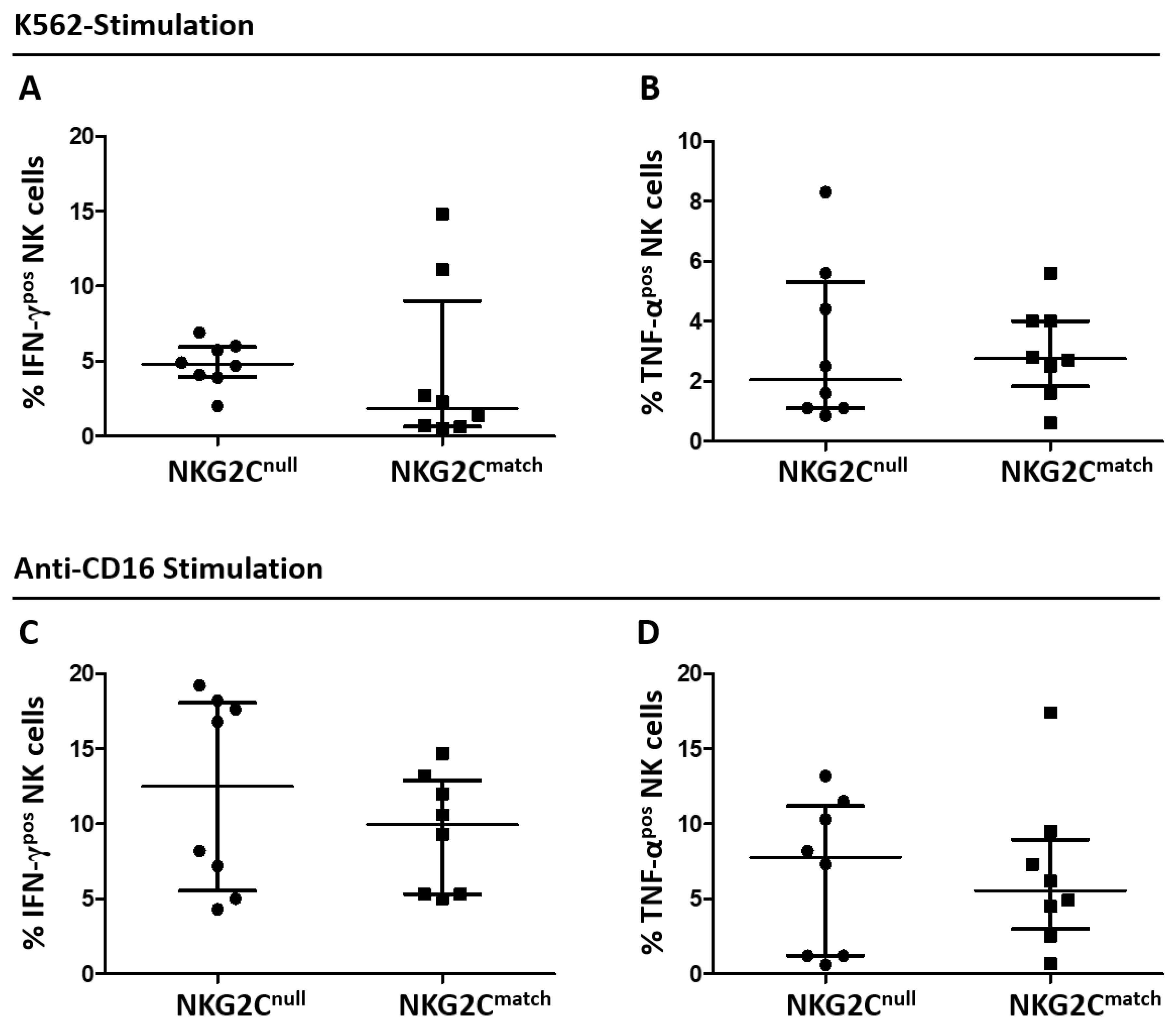 Viruses 11 00239 g003